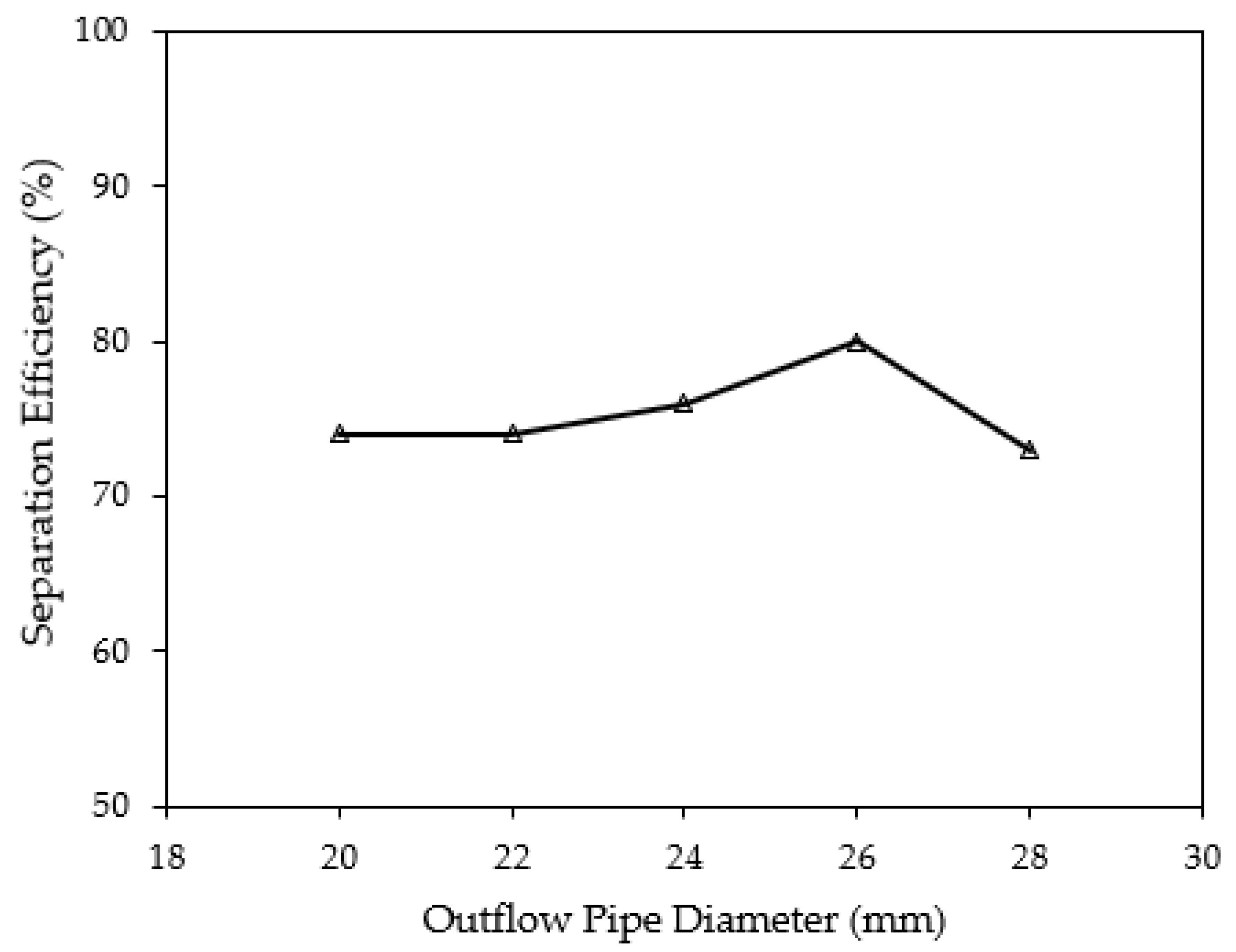 Energies 17 03181 g004 Energies 17 03181 g004