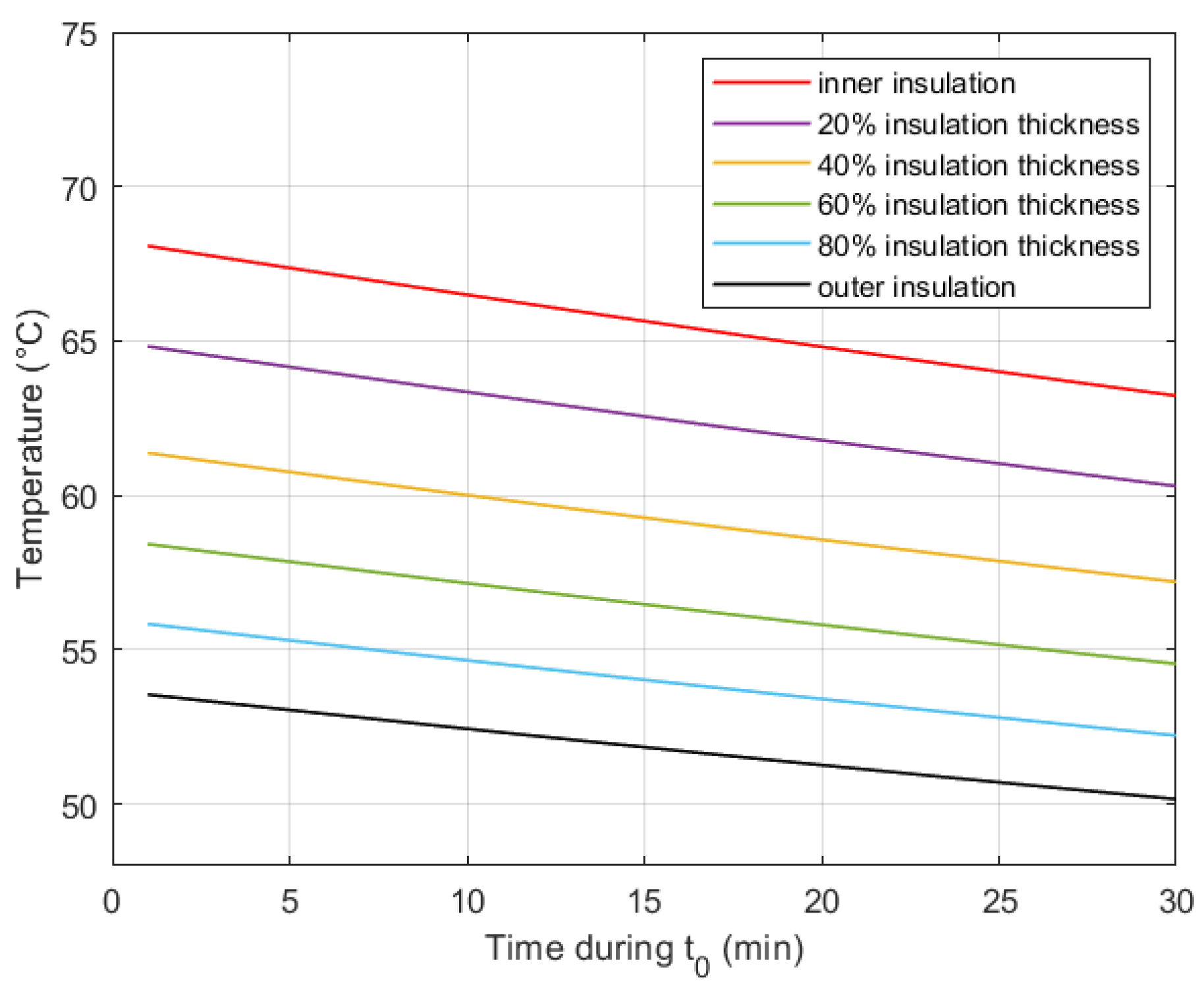 Energies 17 03182 g004