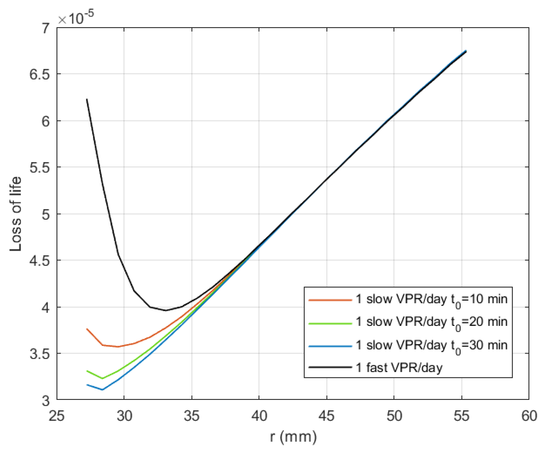Energies 17 03182 g007