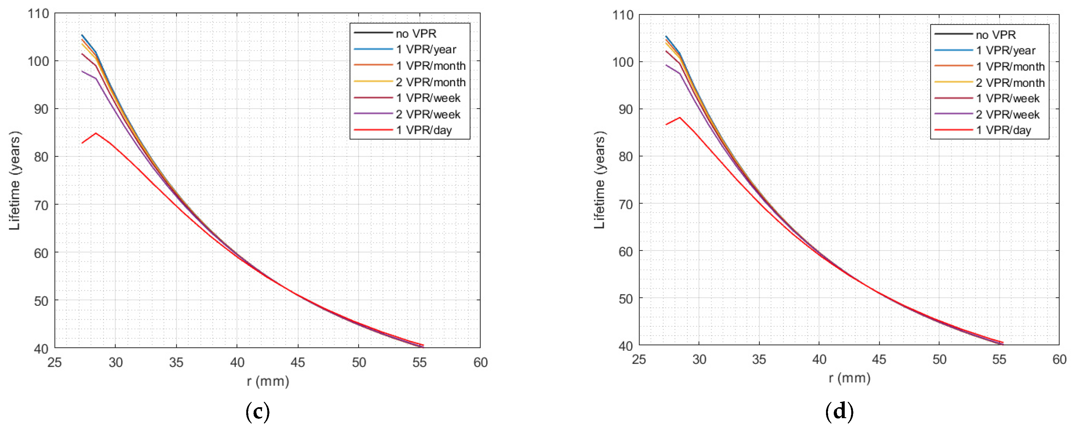 Energies 17 03182 g008b