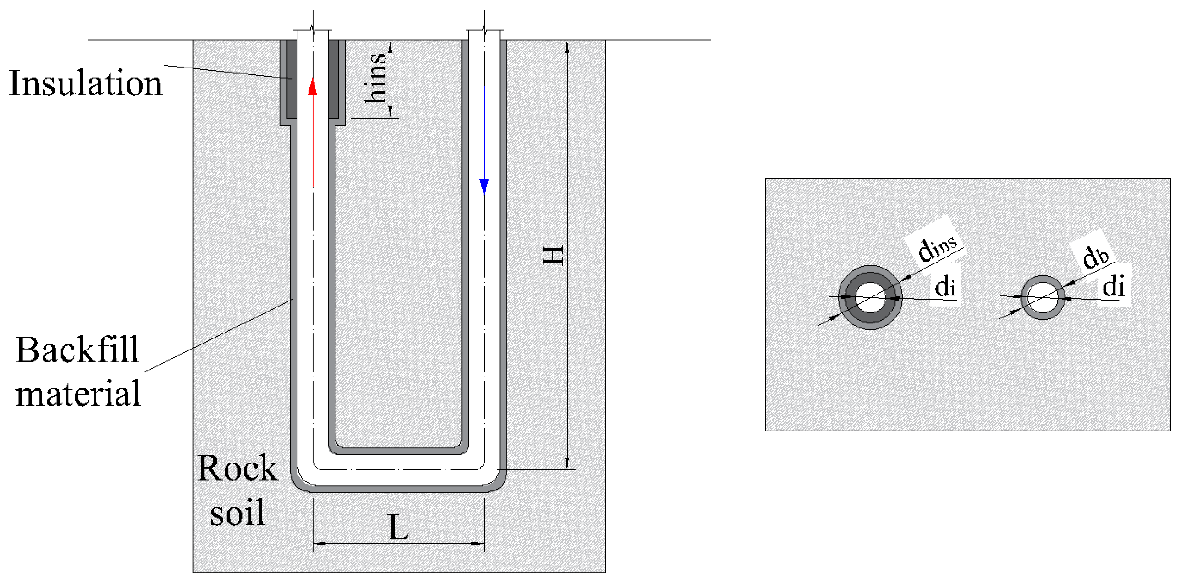 Energies 17 03184 g001