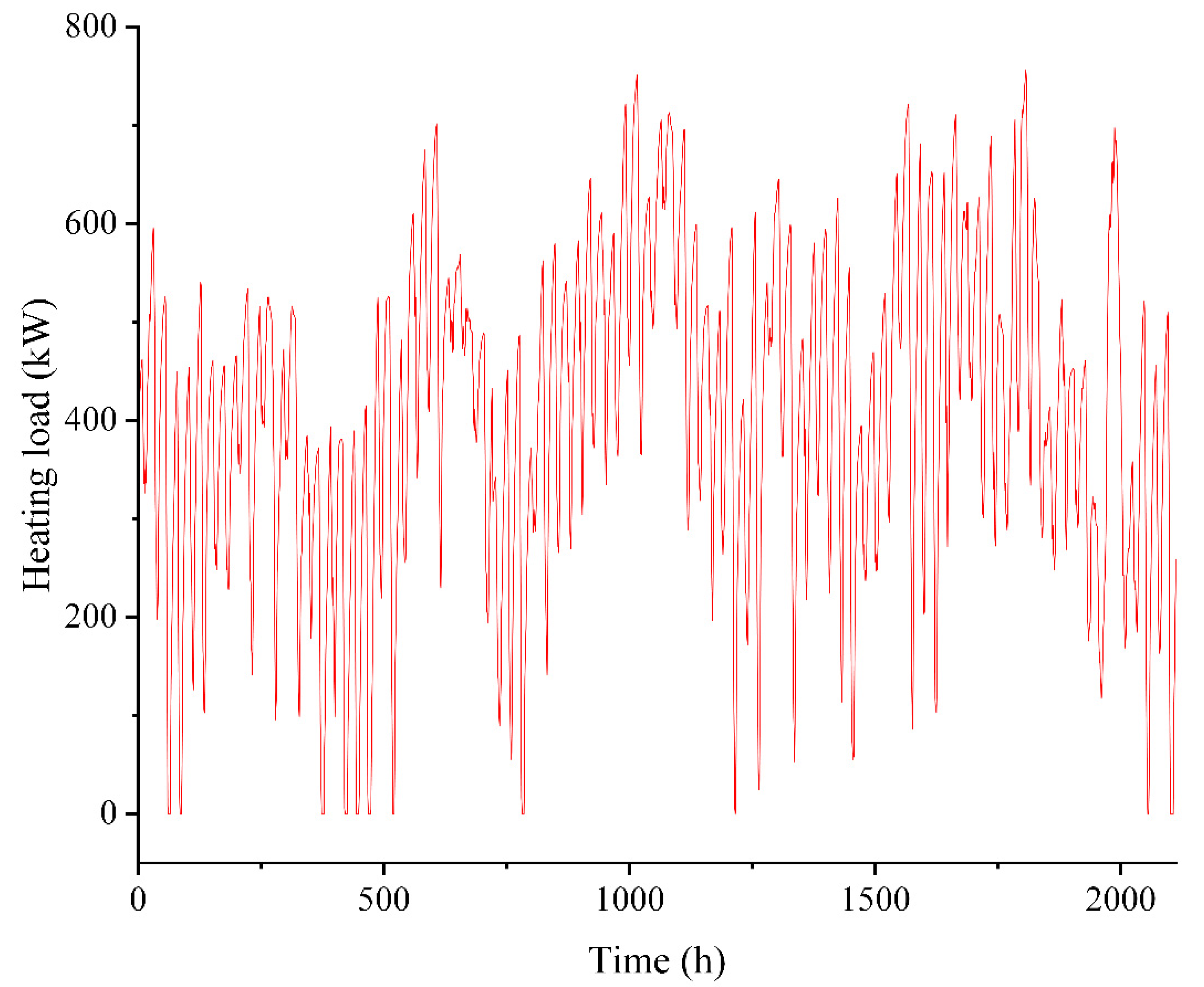 Energies 17 03184 g004