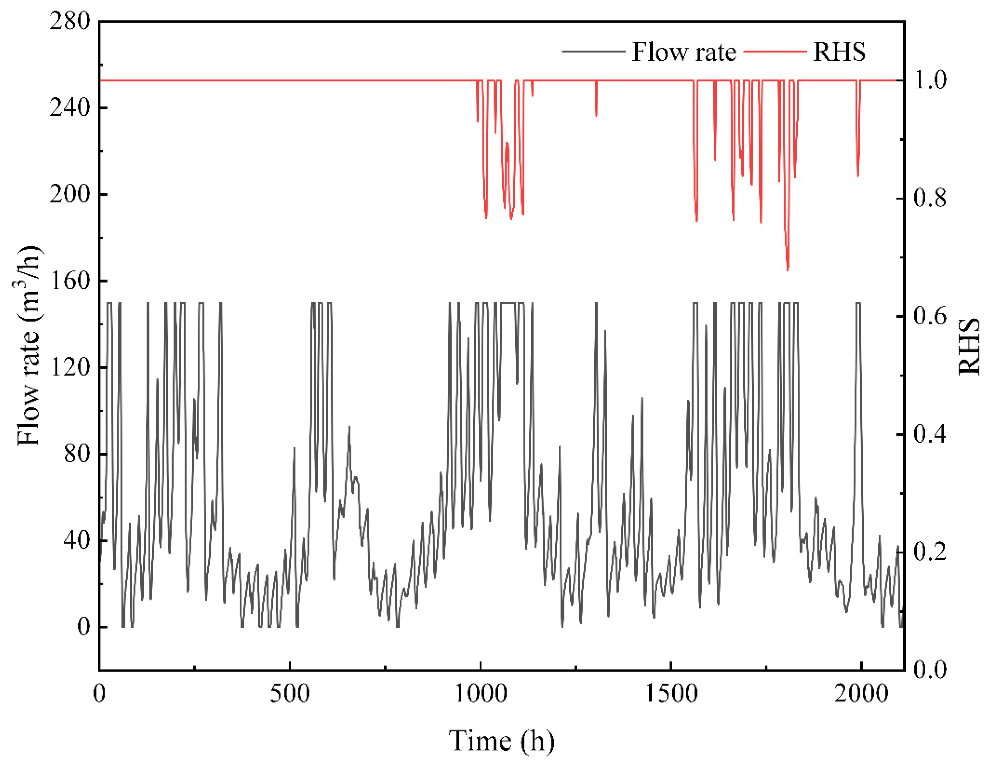Energies 17 03184 g005