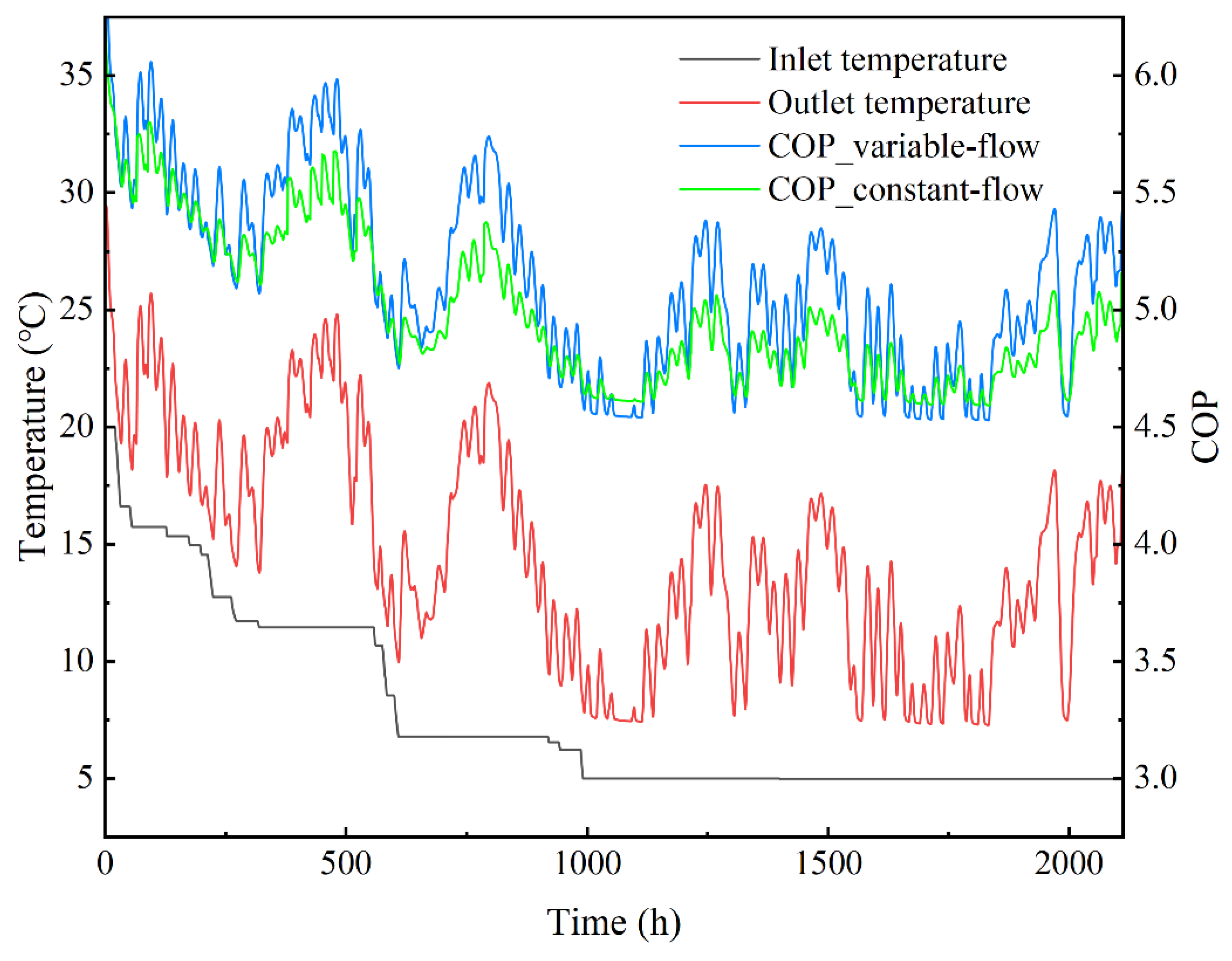 Energies 17 03184 g006