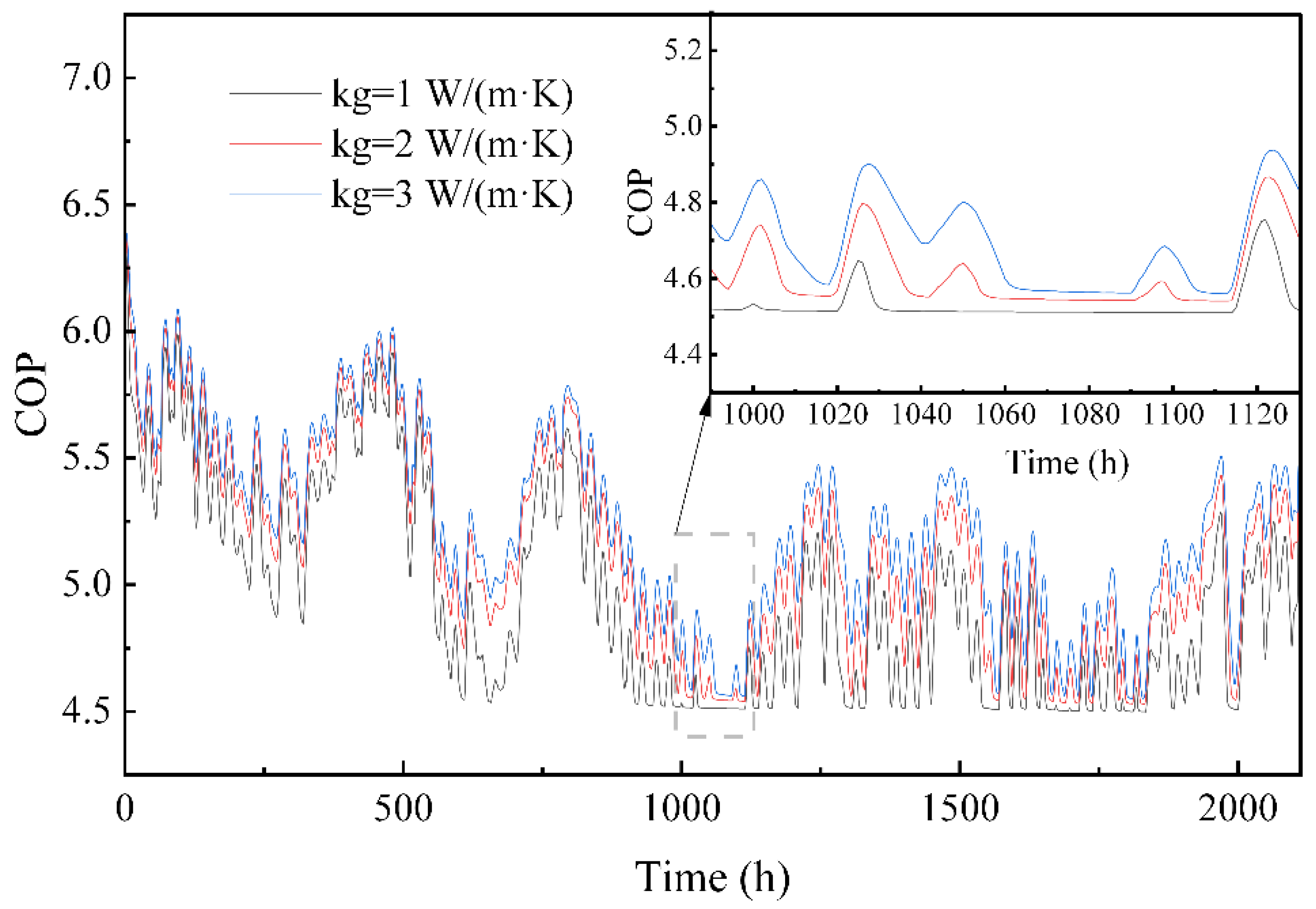 Energies 17 03184 g008