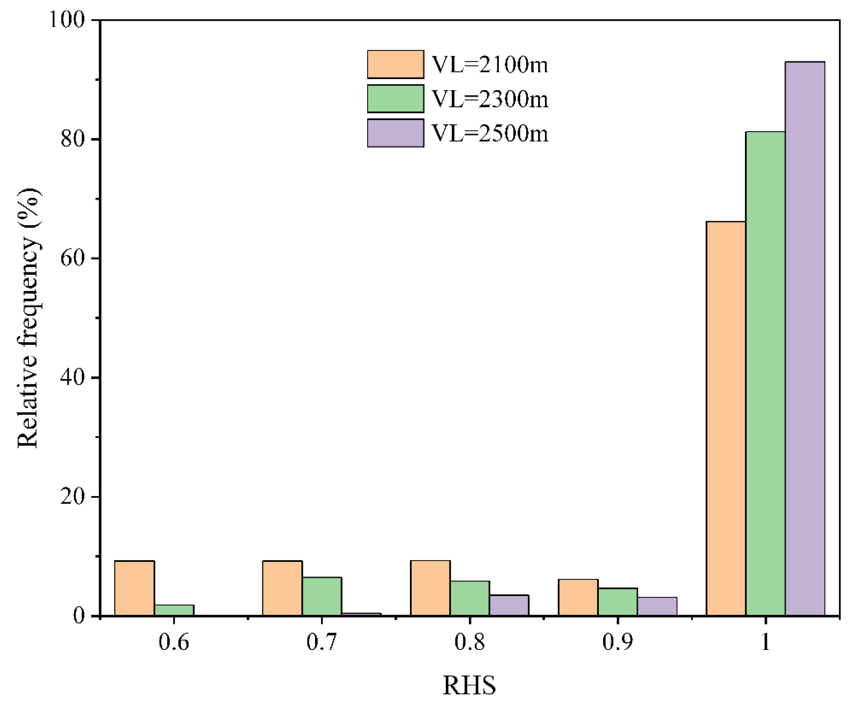 Energies 17 03184 g009