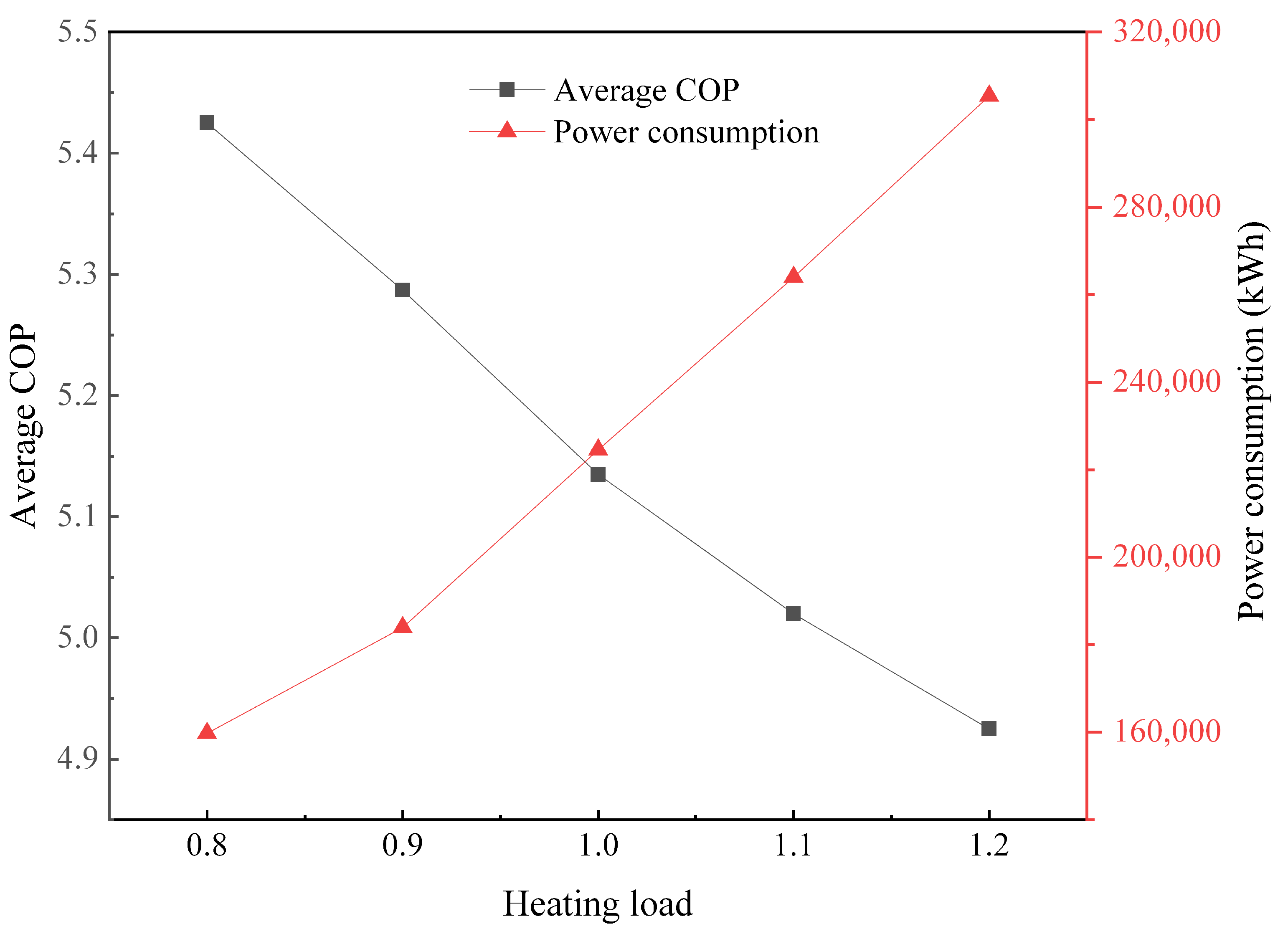 Energies 17 03184 g012