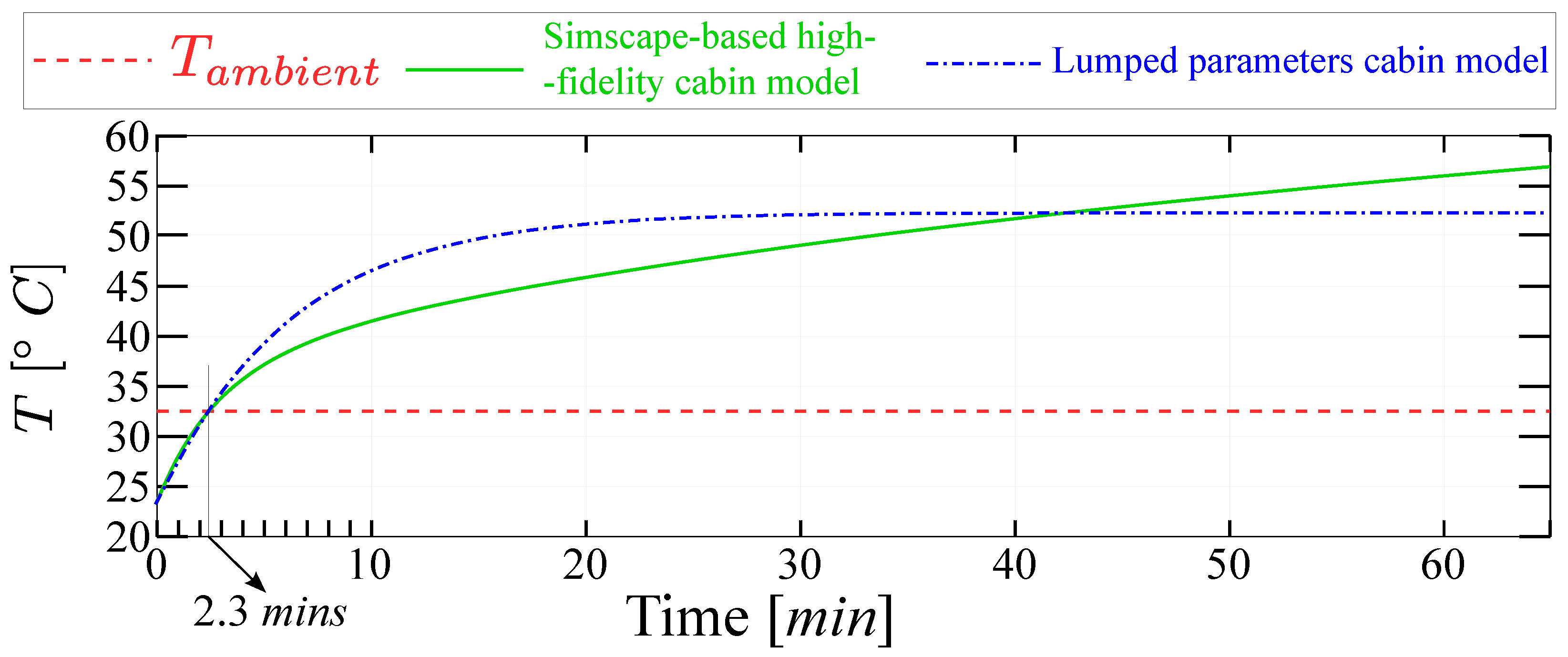 Energies 17 03185 g003