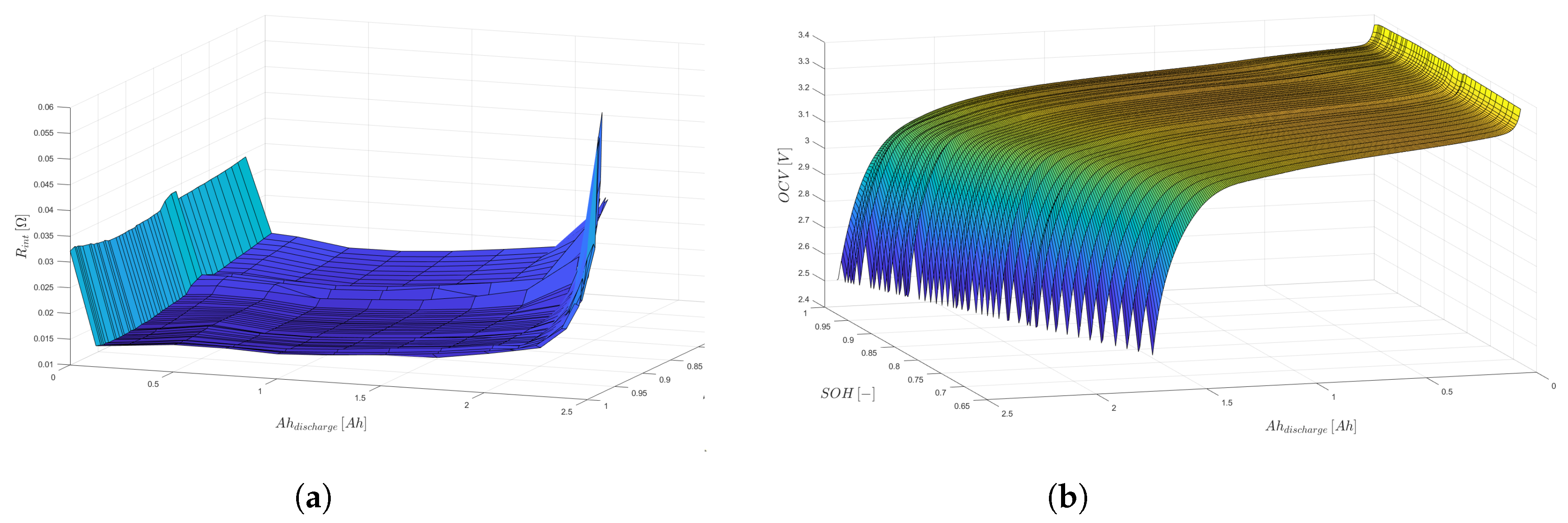 Energies 17 03185 g006