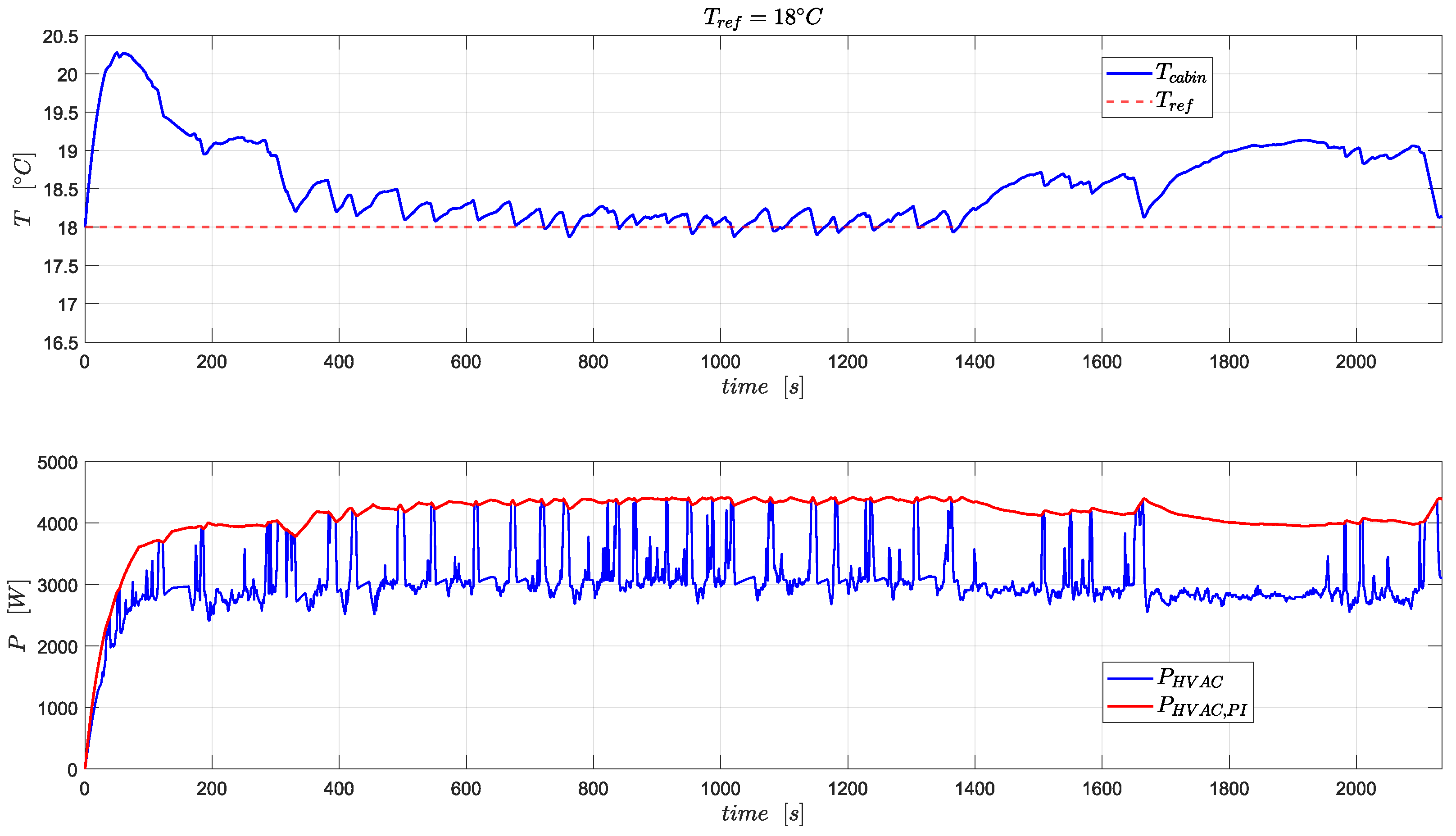 Energies 17 03185 g012