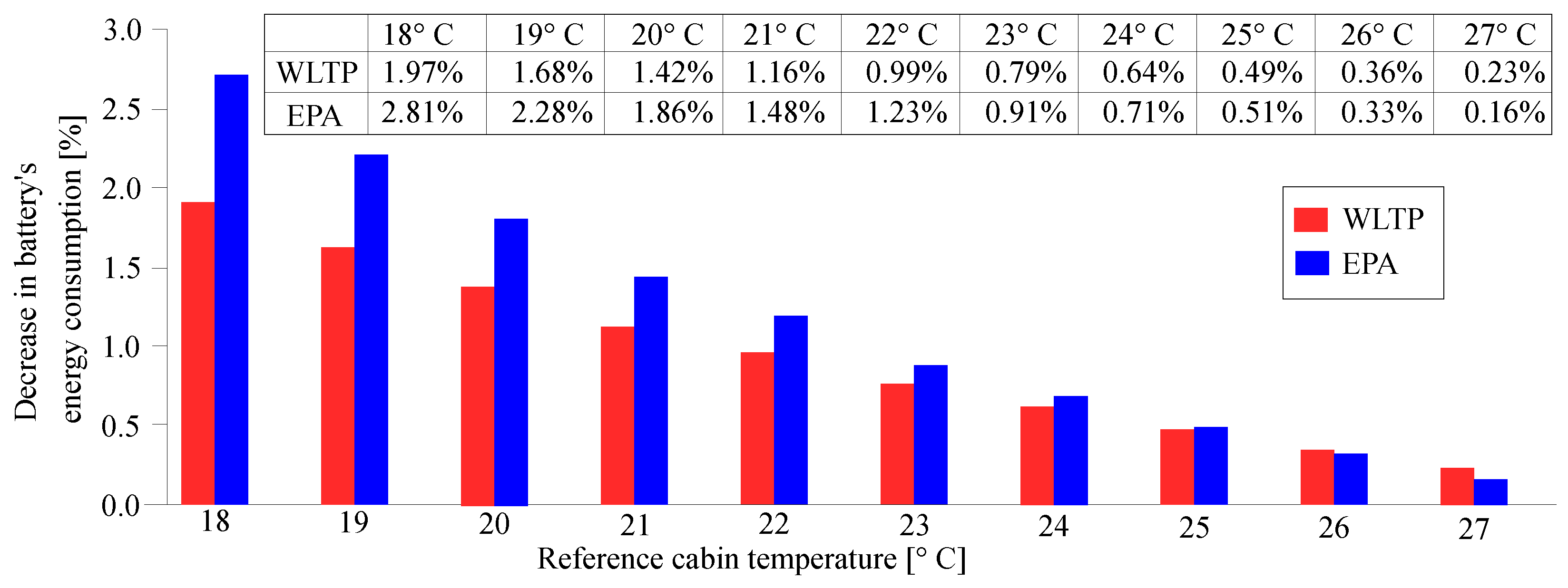 Energies 17 03185 g016