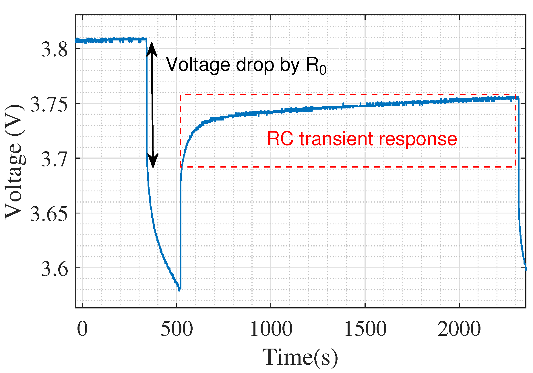 Energies 17 03187 g004