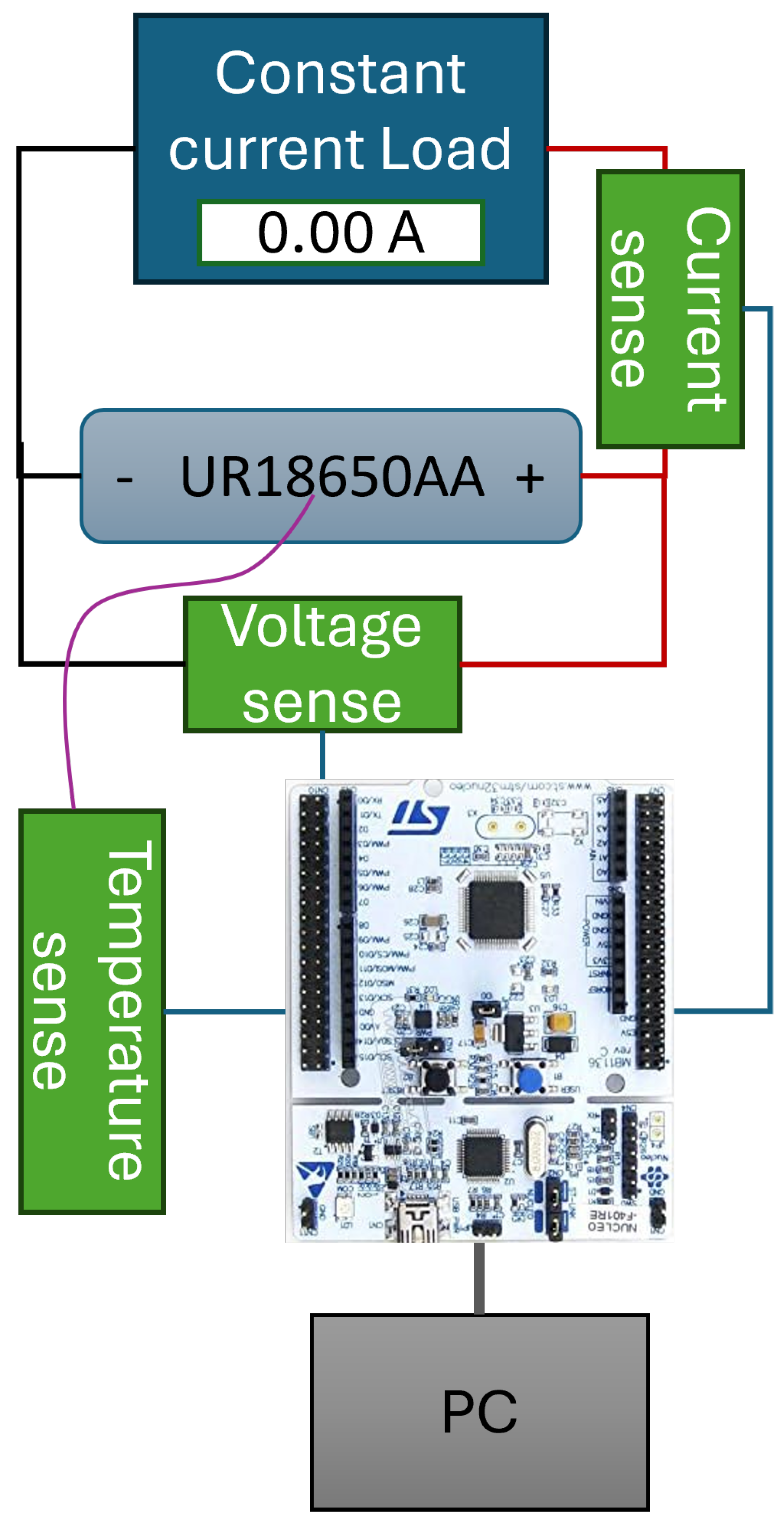 Energies 17 03187 g010