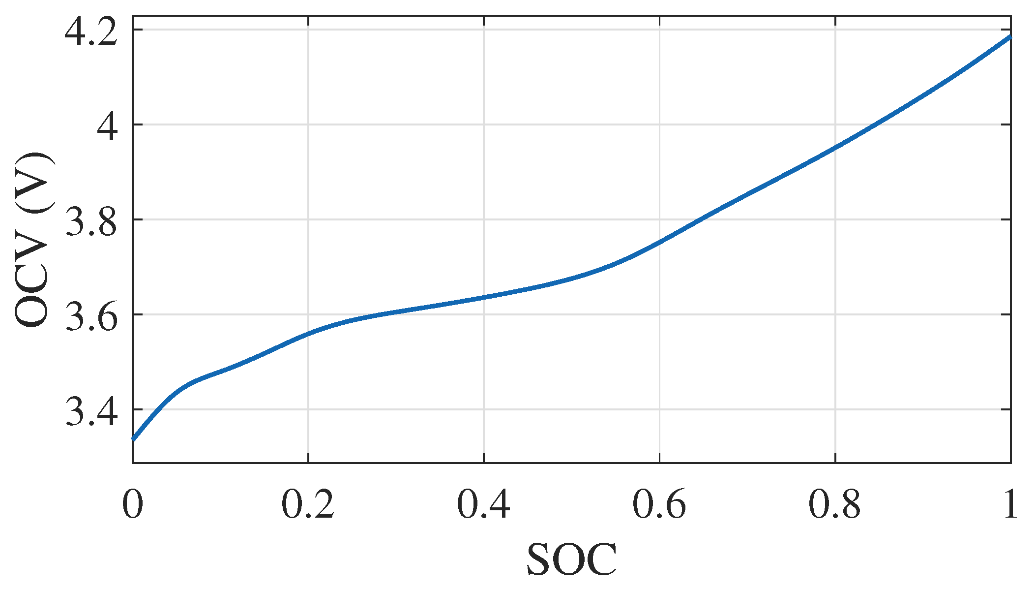 Energies 17 03187 g015