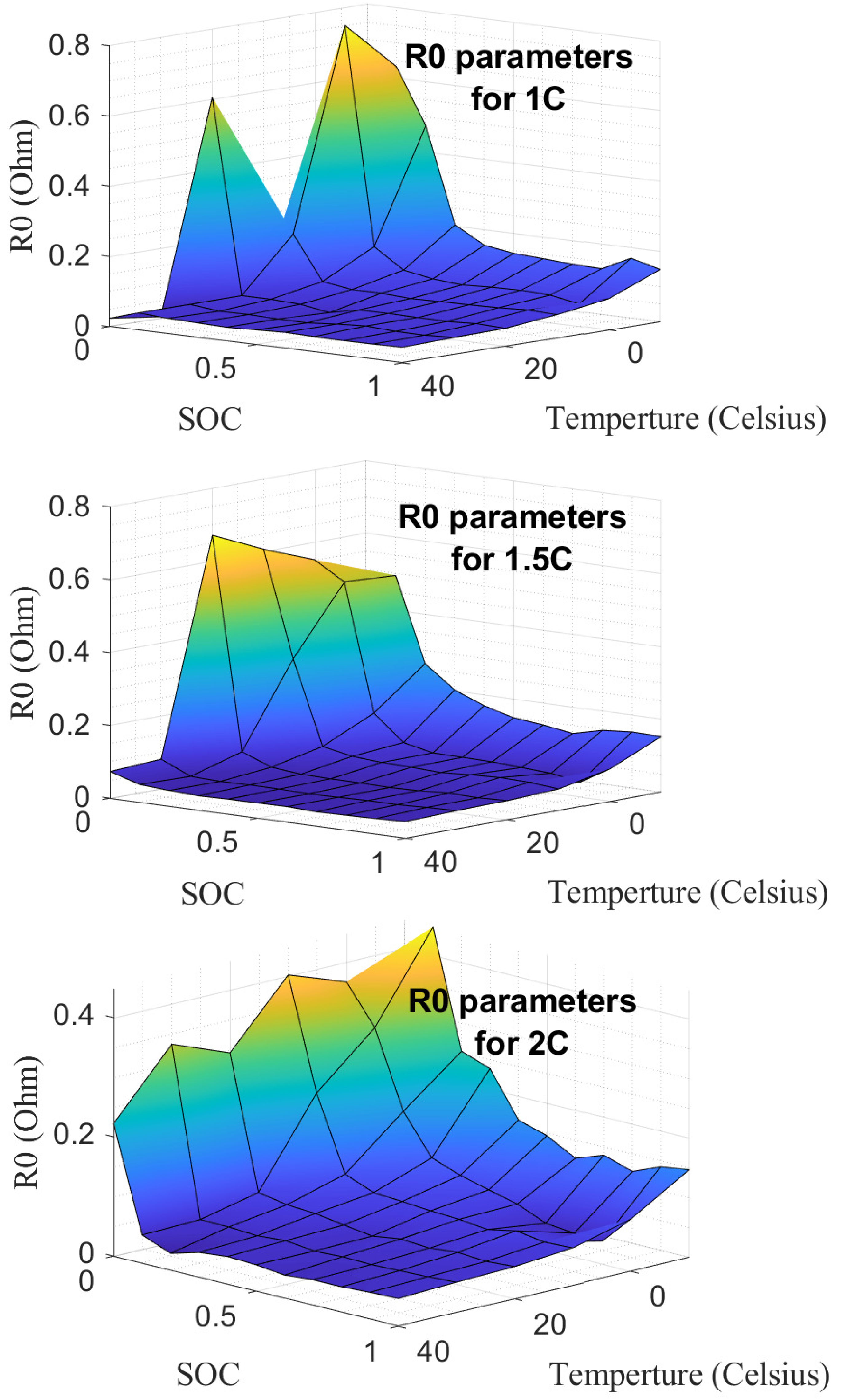 Energies 17 03187 g0a1