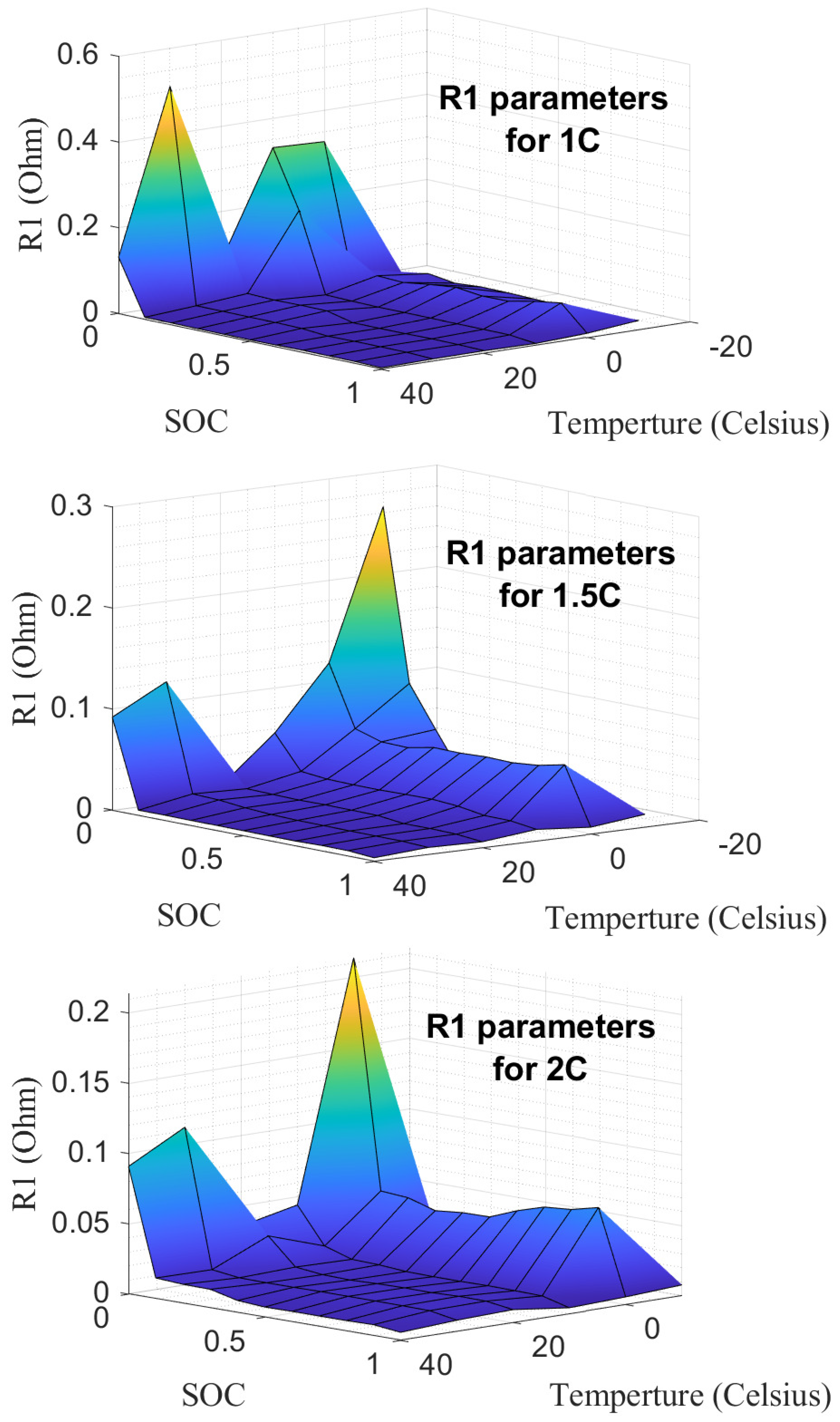 Energies 17 03187 g0a2