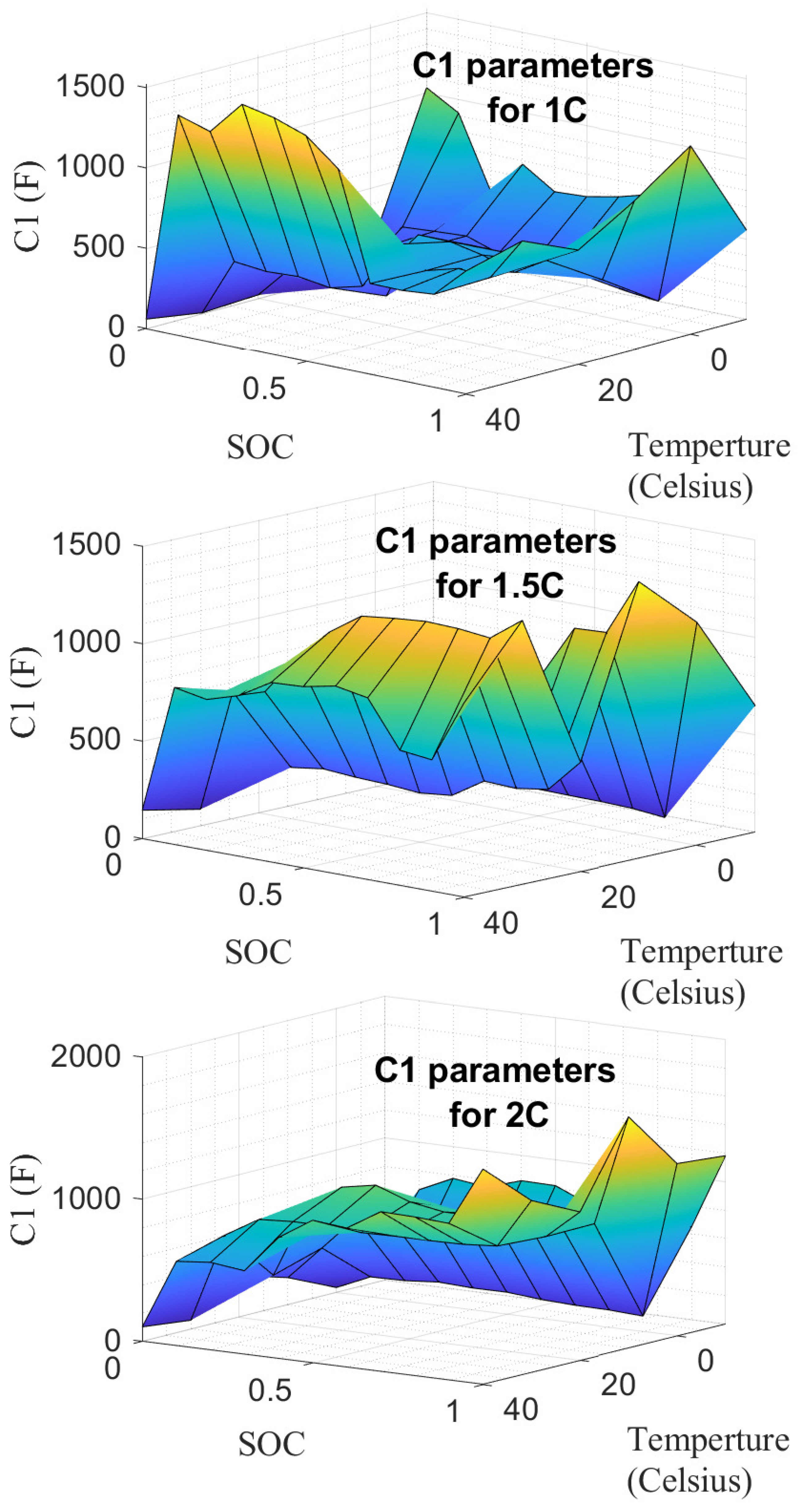 Energies 17 03187 g0a5