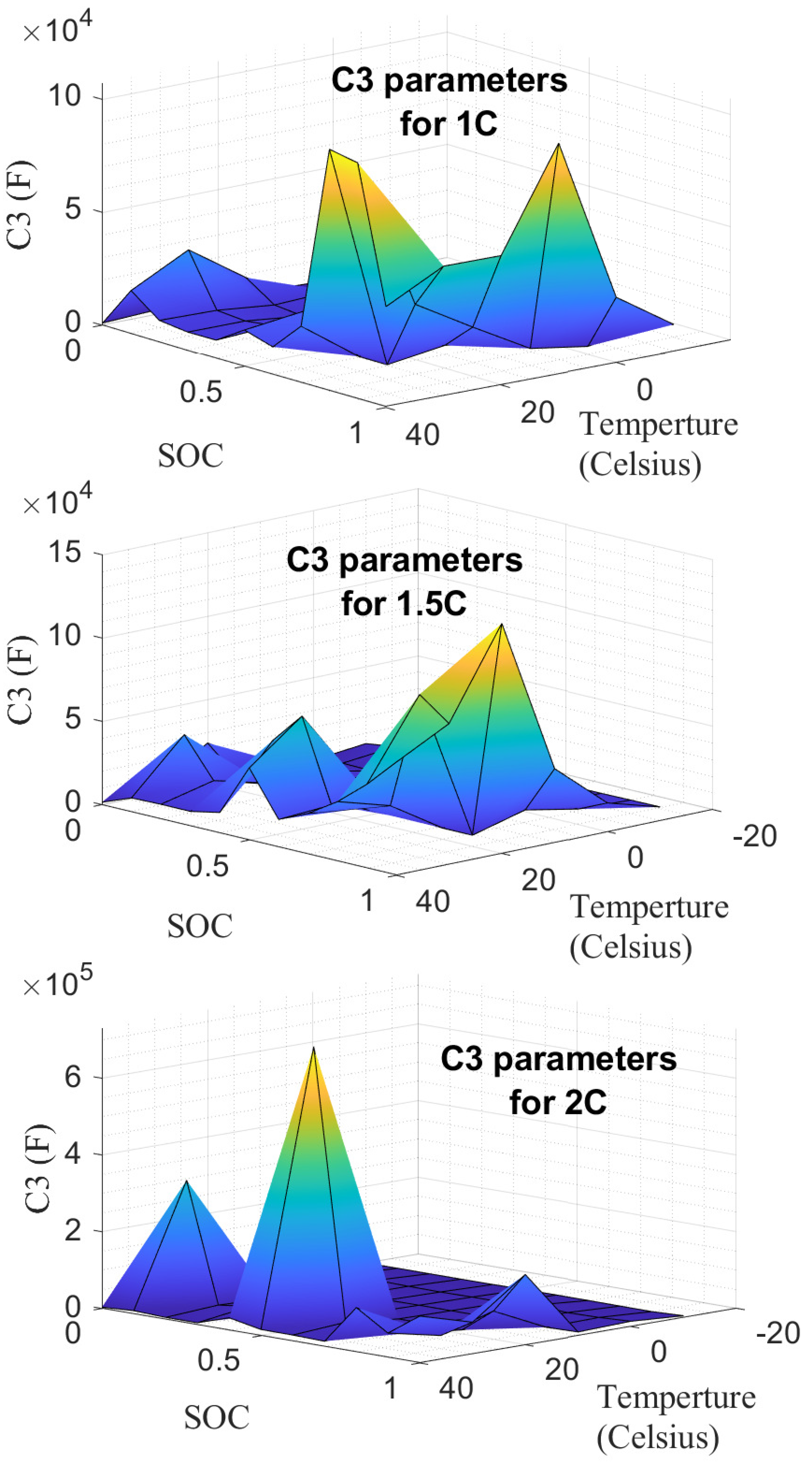 Energies 17 03187 g0a7