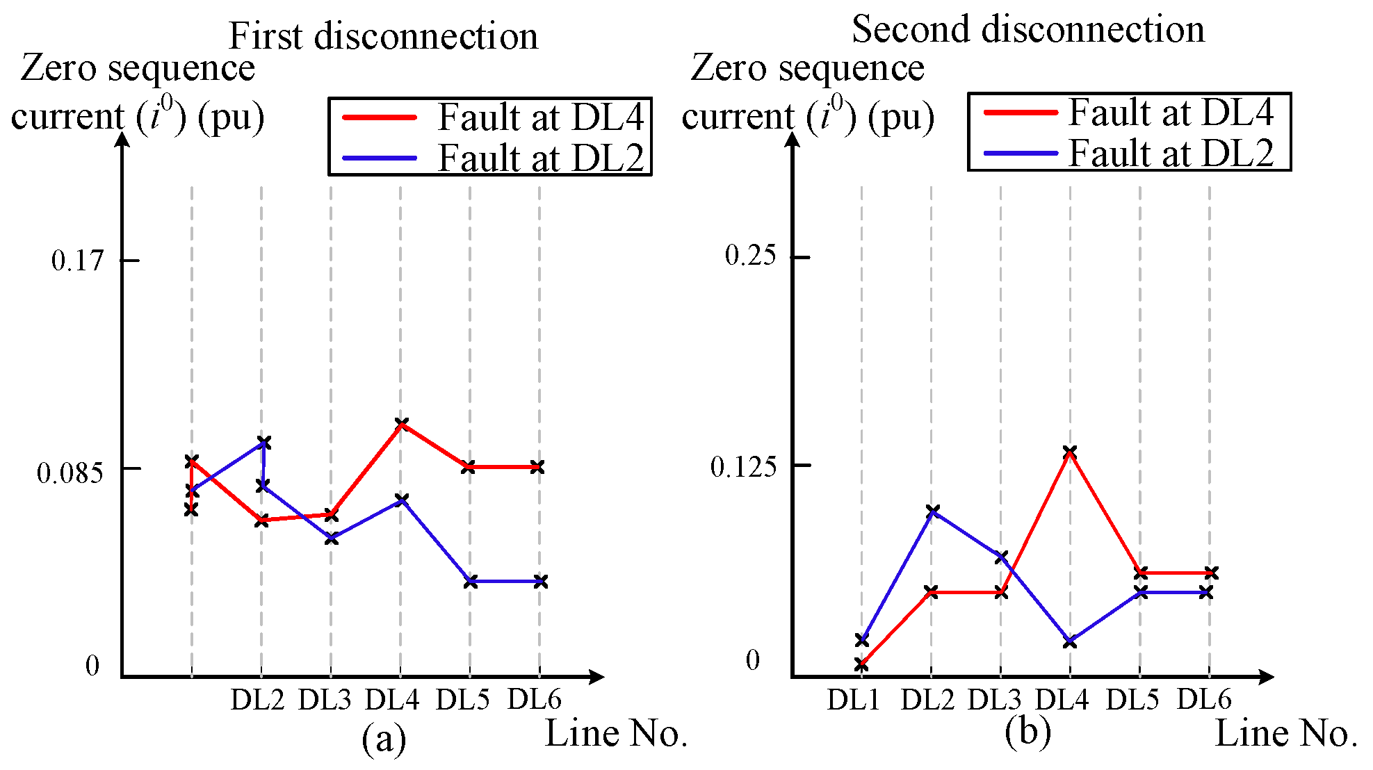 Energies 17 03188 g008
