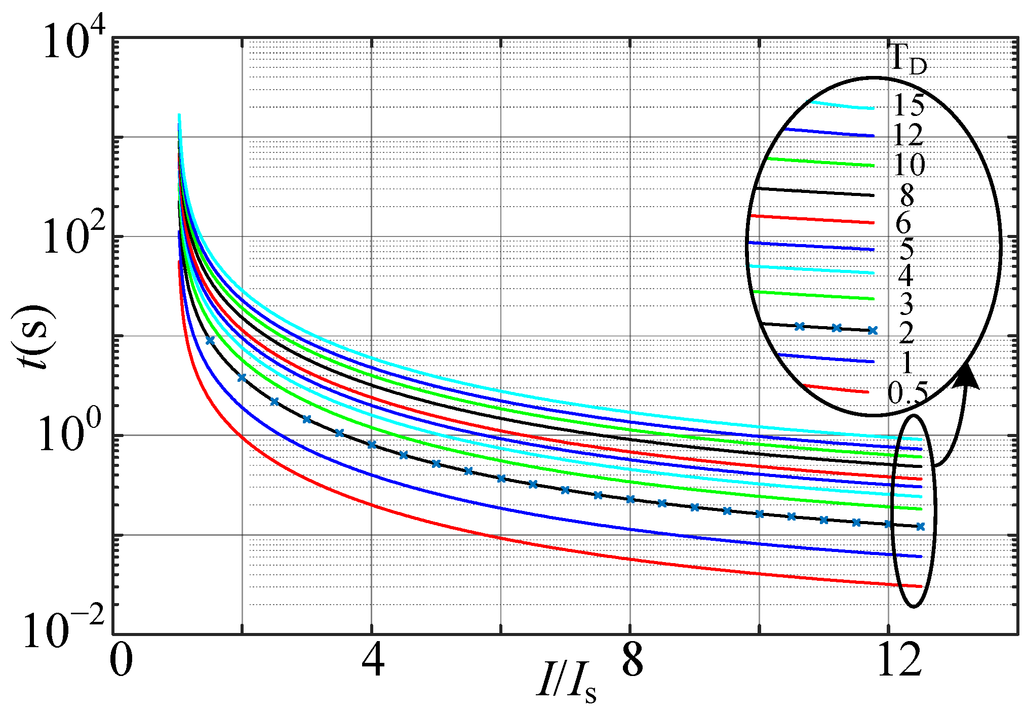 Energies 17 03188 g009