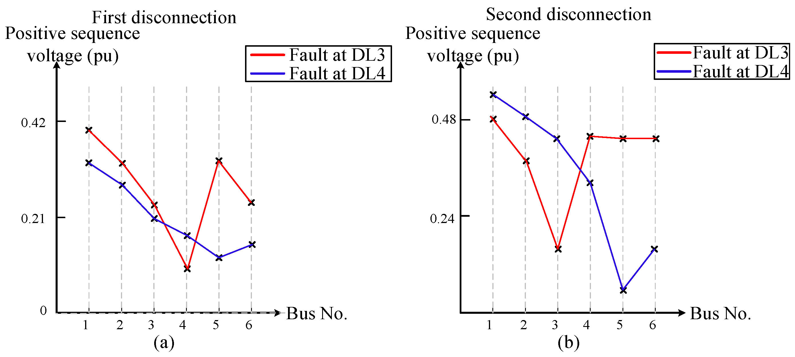 Energies 17 03188 g010