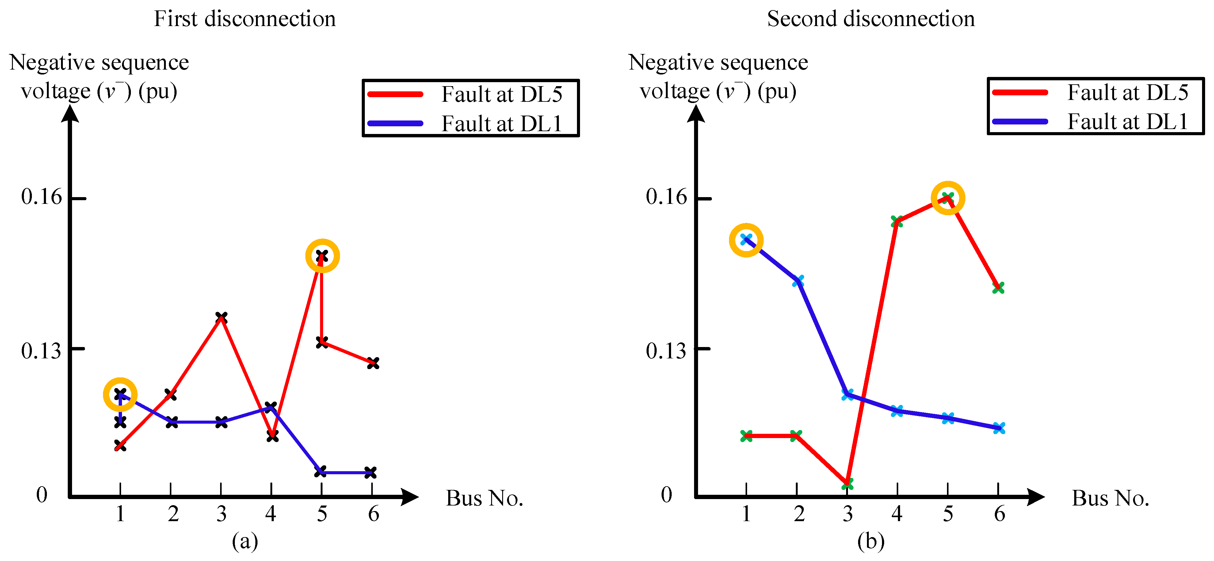 Energies 17 03188 g016