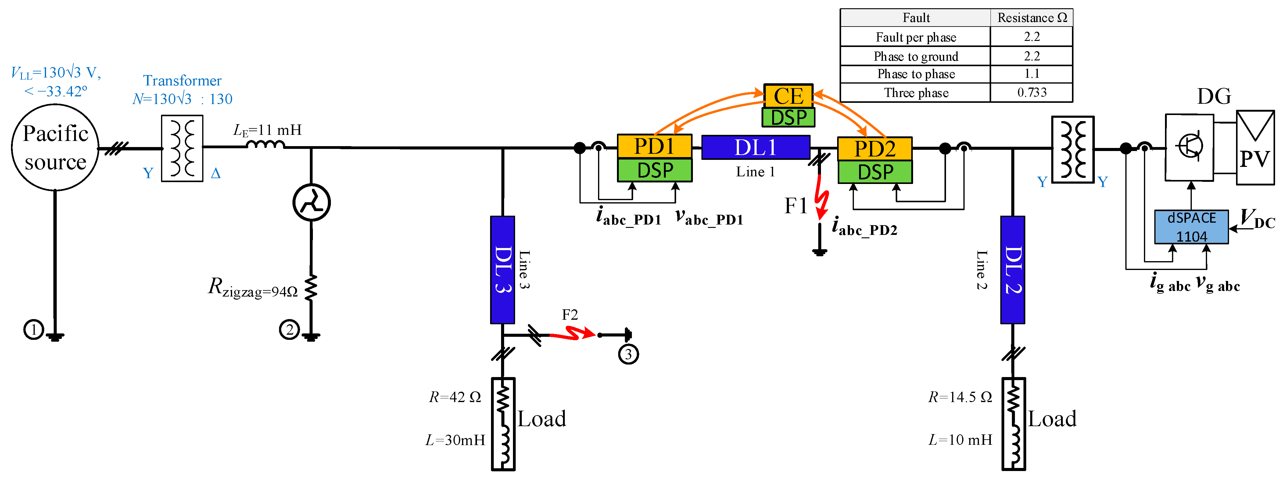 Energies 17 03188 g024