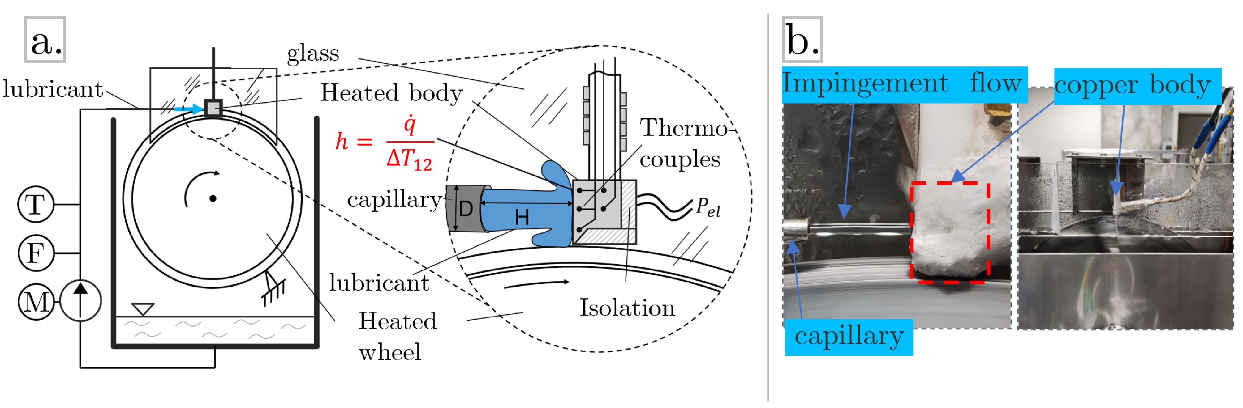Energies 17 03189 g005