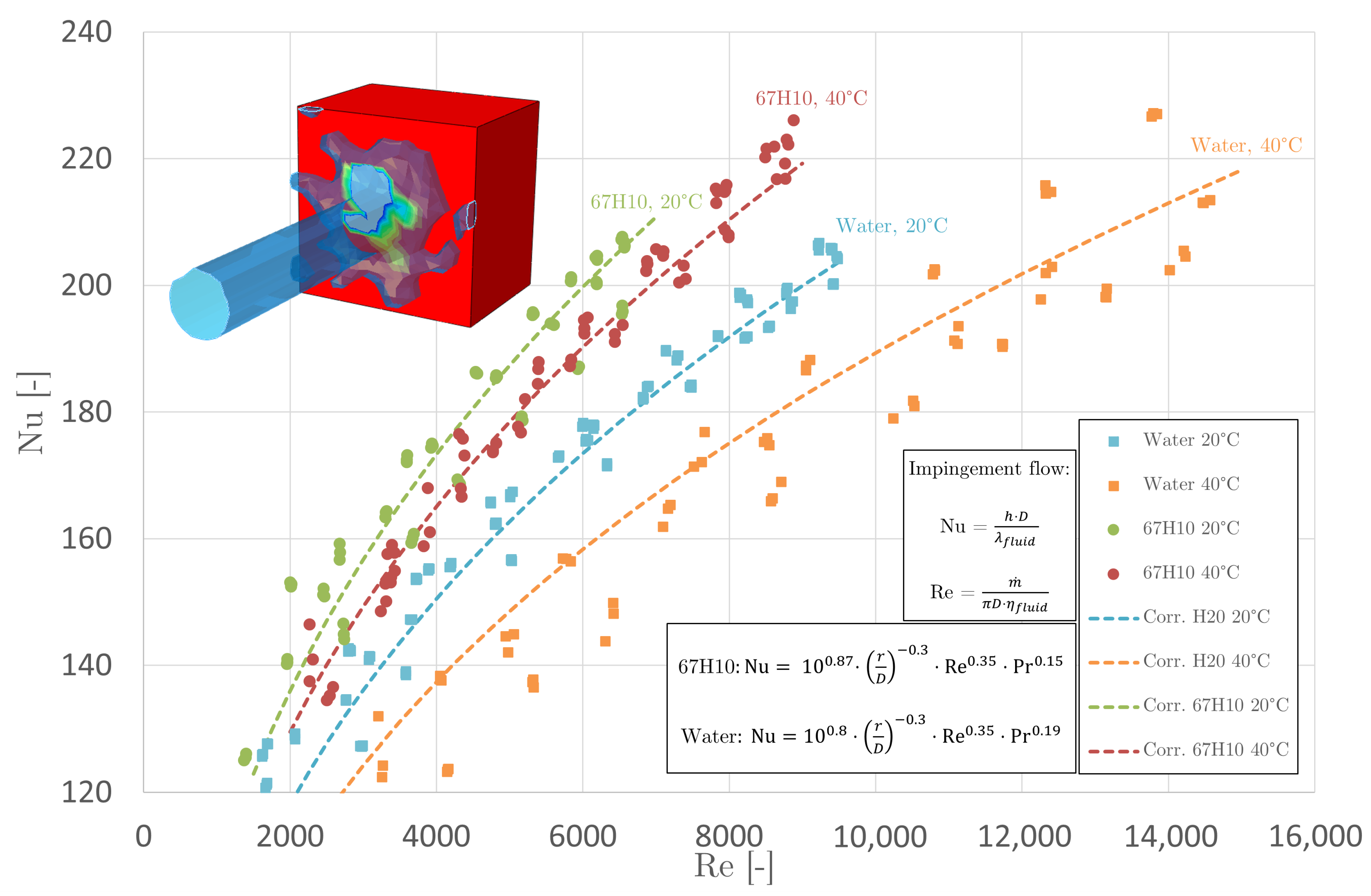 Energies 17 03189 g007