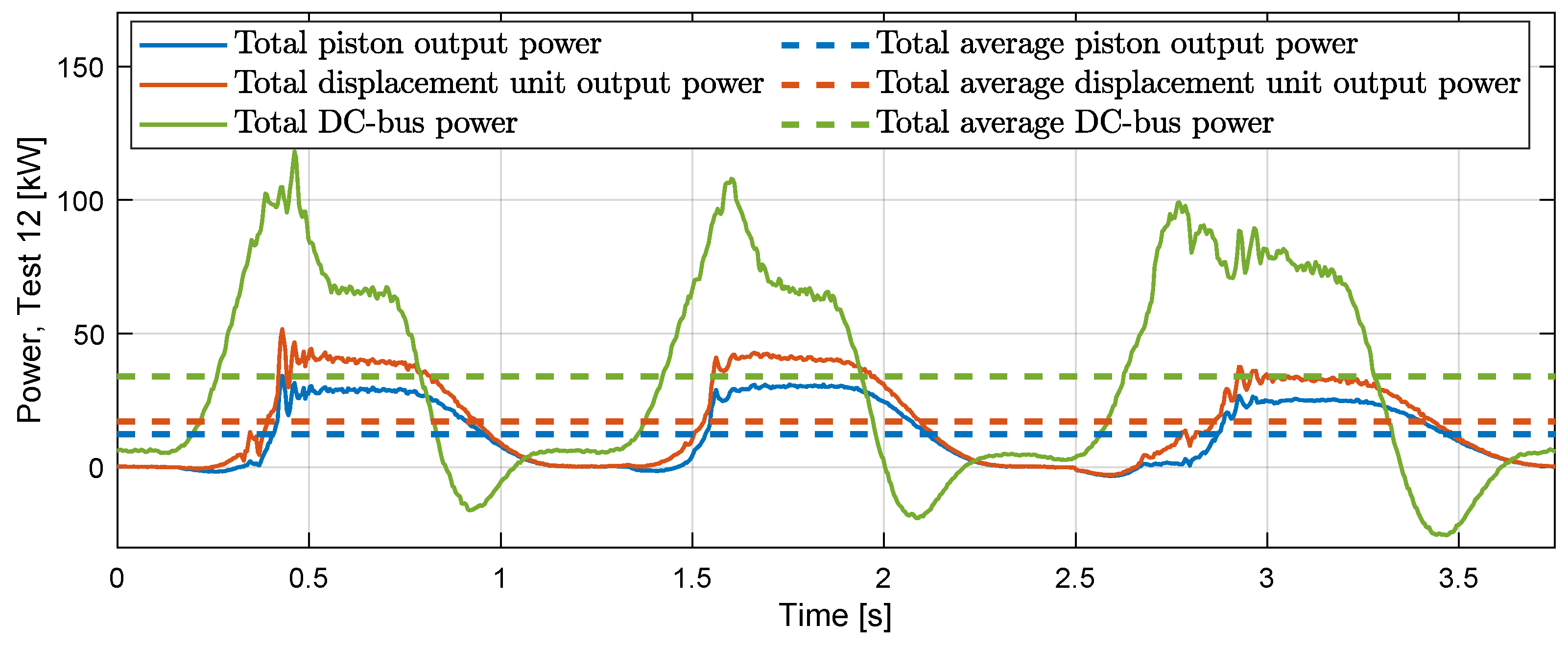 Energies 17 03192 g004