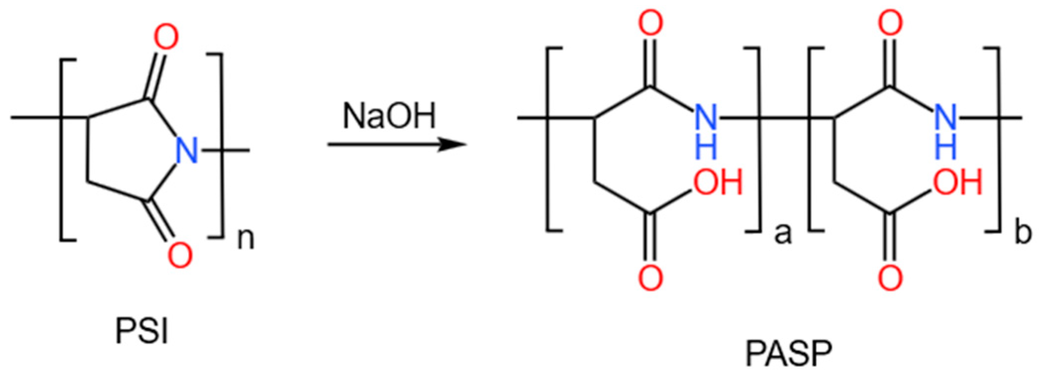 Energies 17 03195 g001