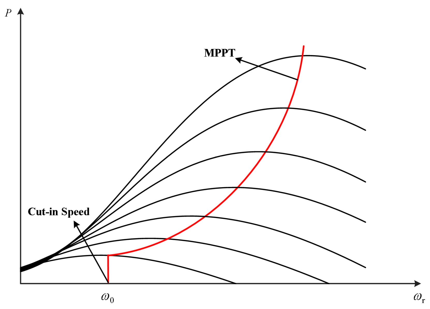 Energies 17 03198 g001