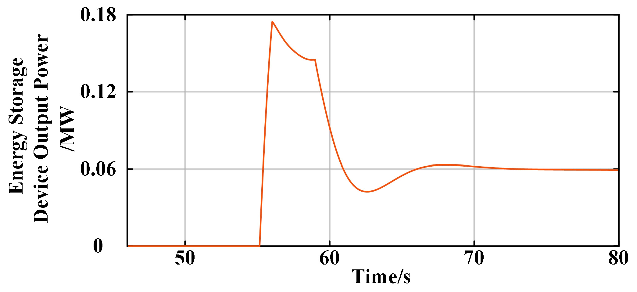 Energies 17 03198 g010