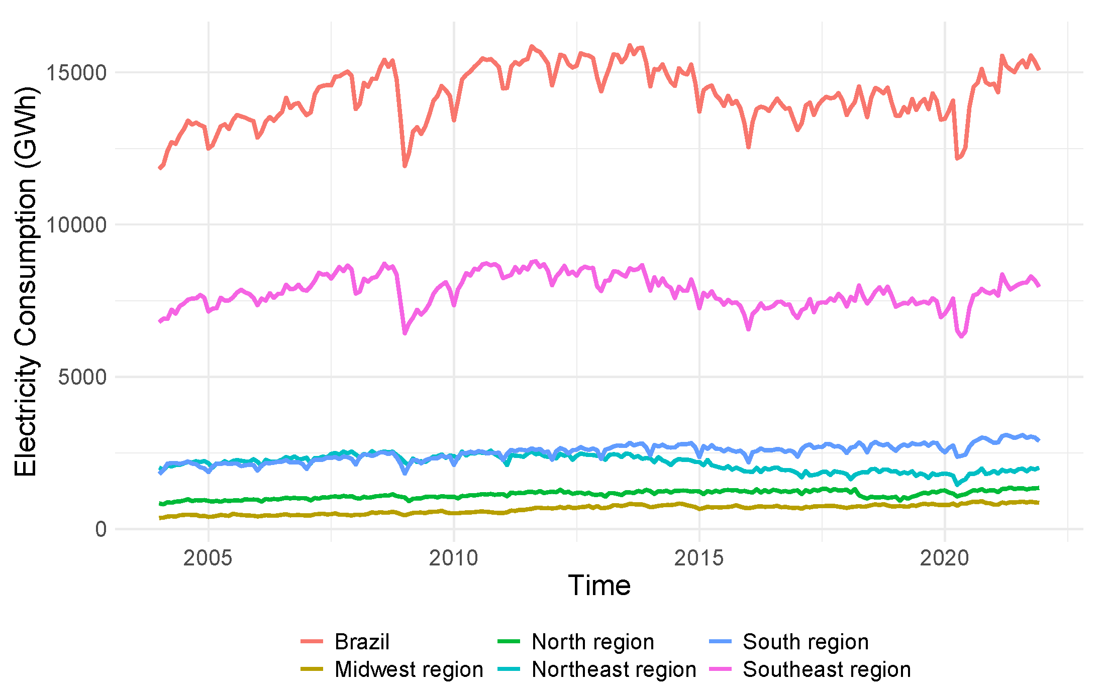 Energies 17 03200 g004