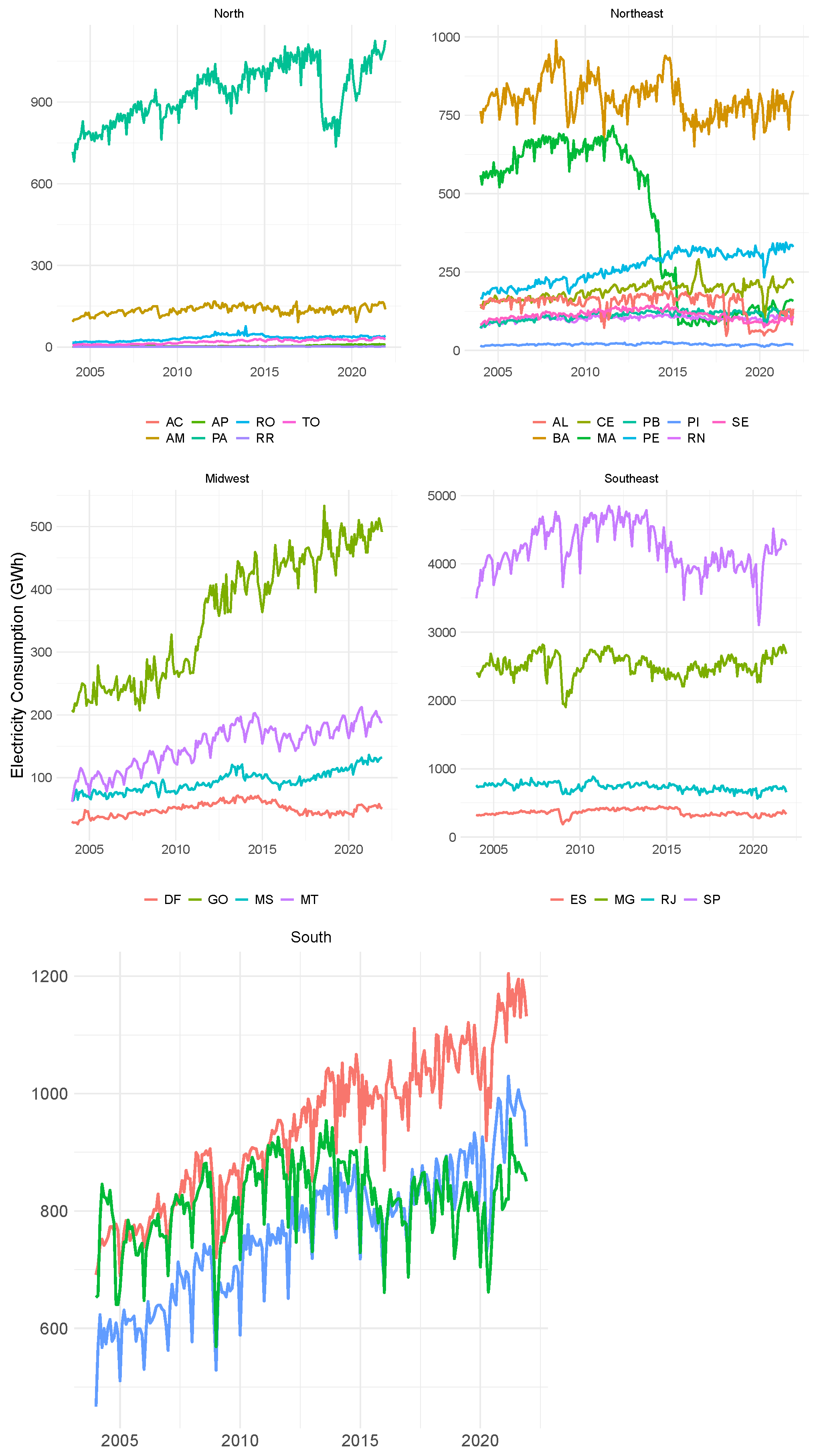 Energies 17 03200 g005