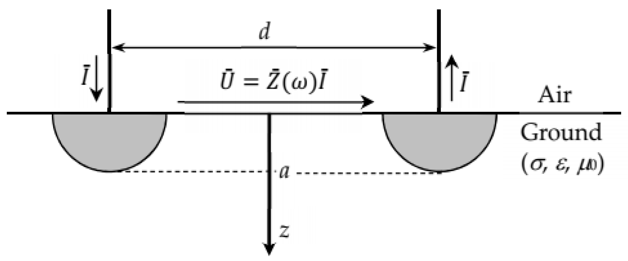 Energies 17 03206 g006