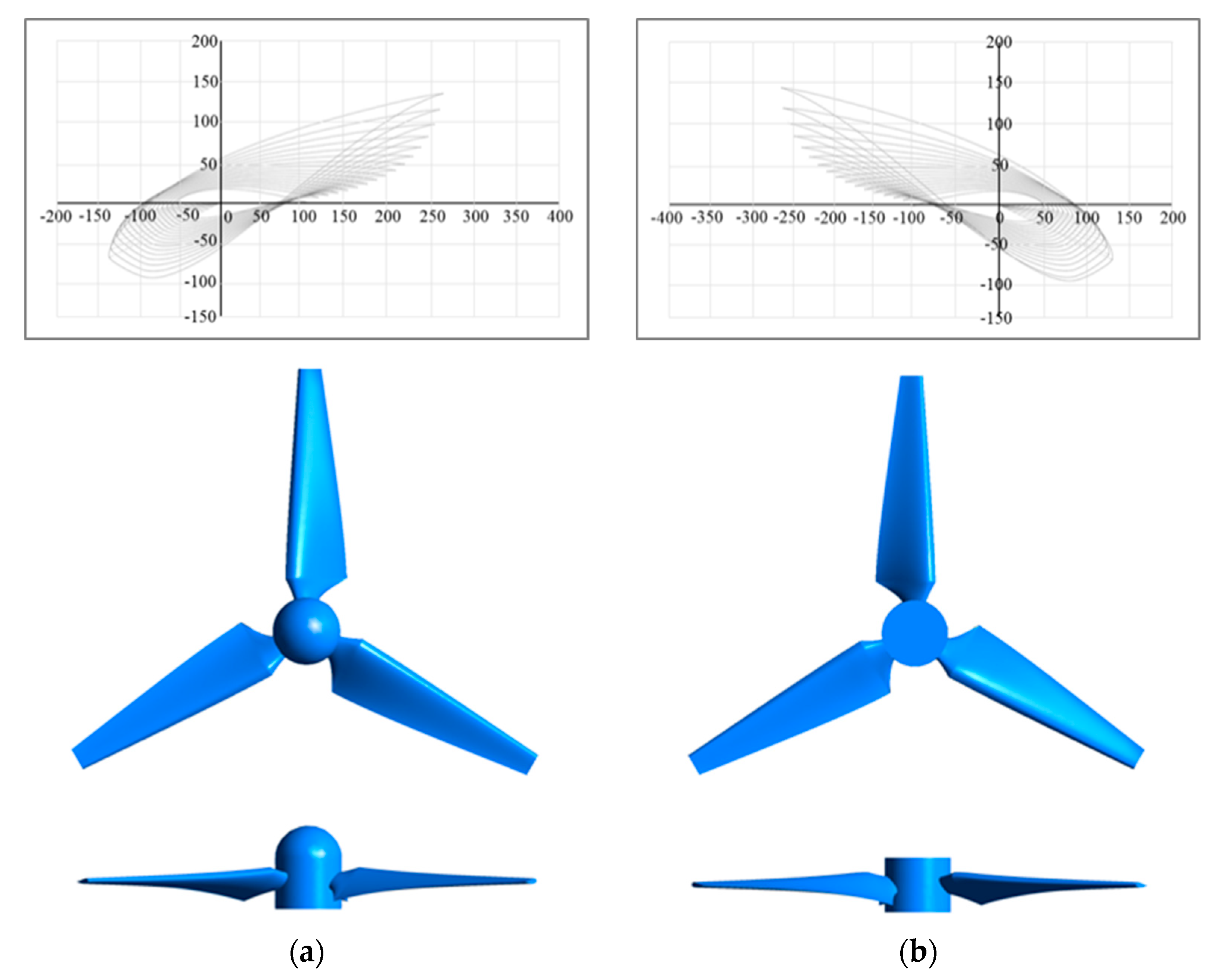 Energies 17 03207 g002 Energies 17 03207 g002
