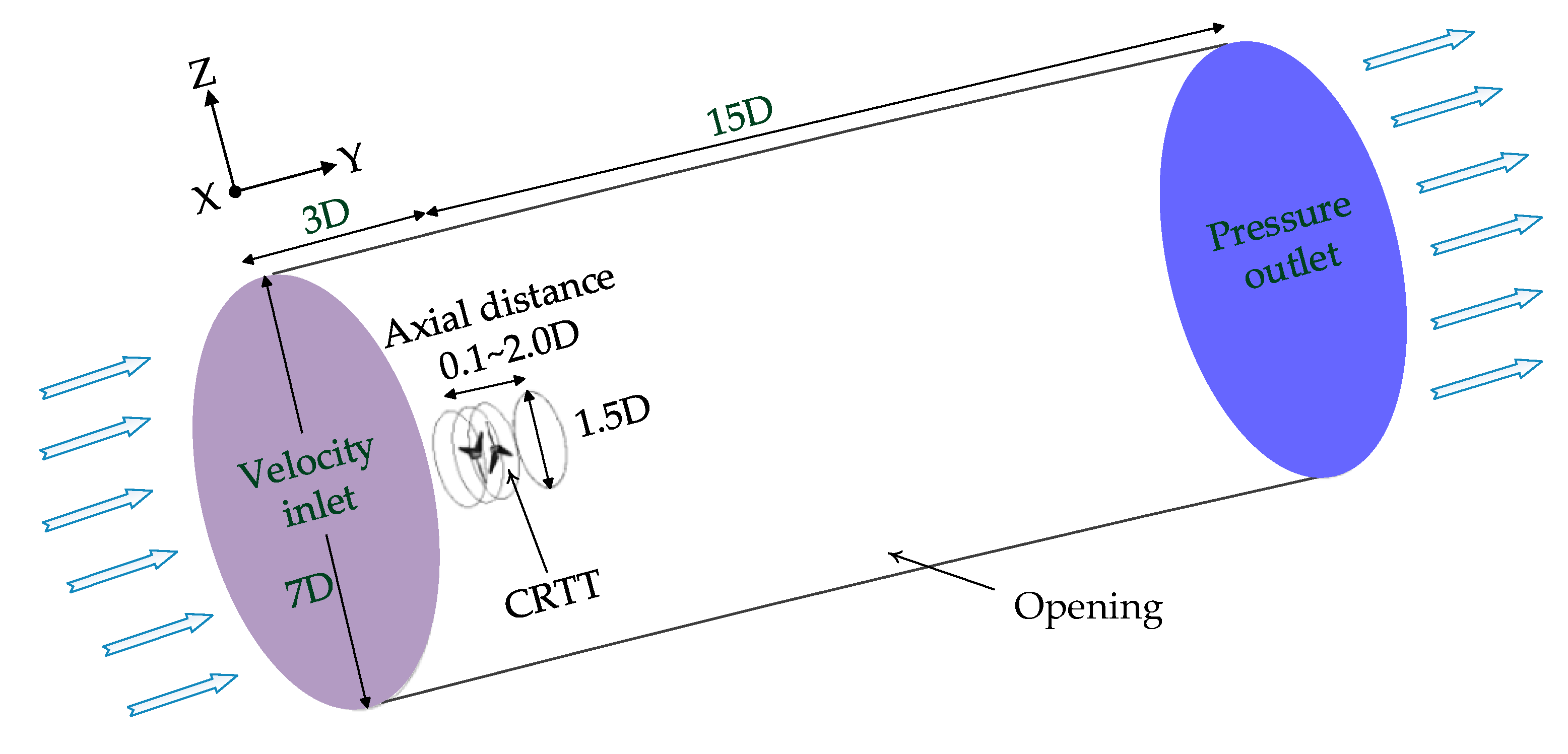 Energies 17 03207 g003 Energies 17 03207 g003