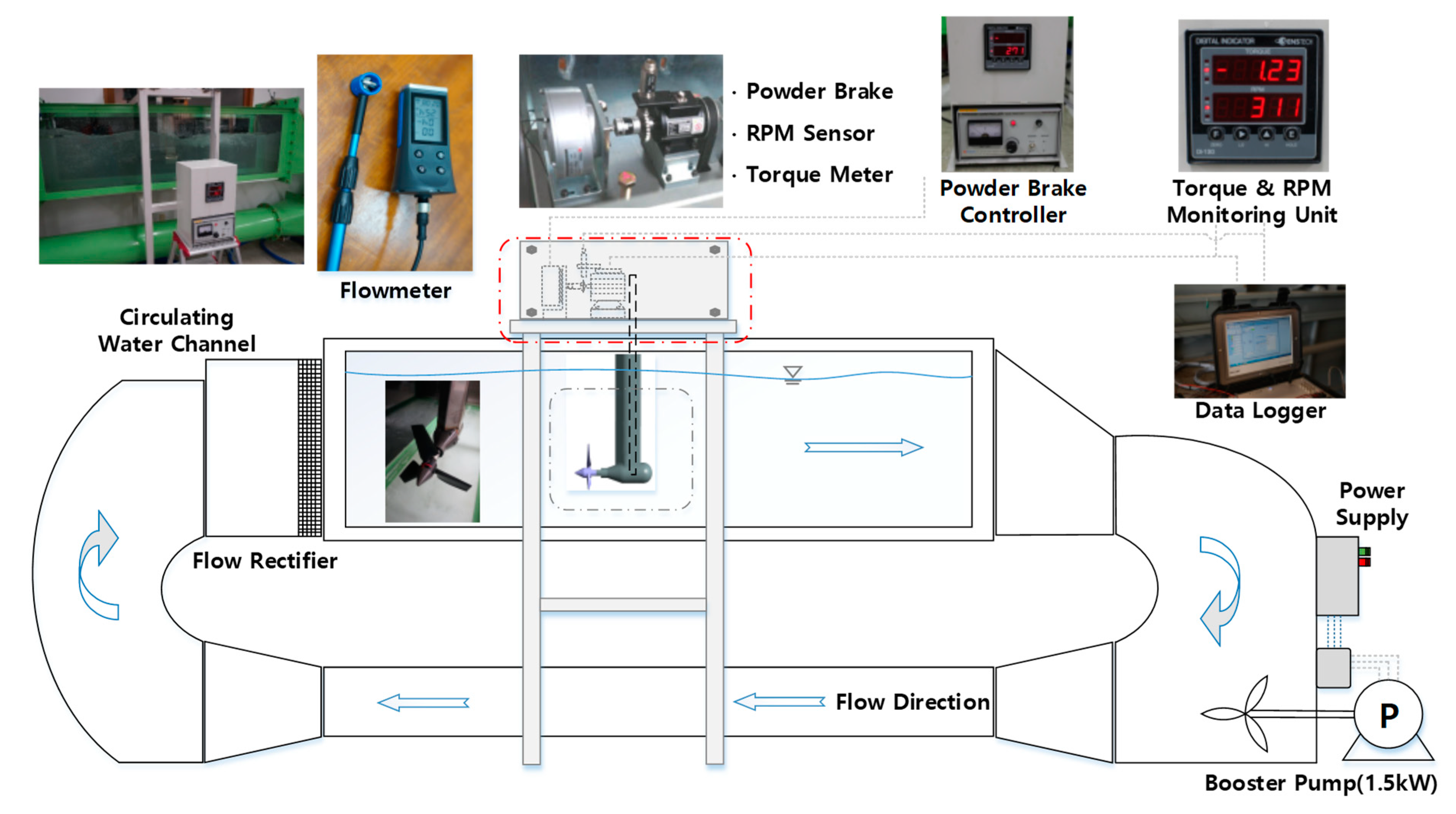 Energies 17 03207 g005 Energies 17 03207 g005