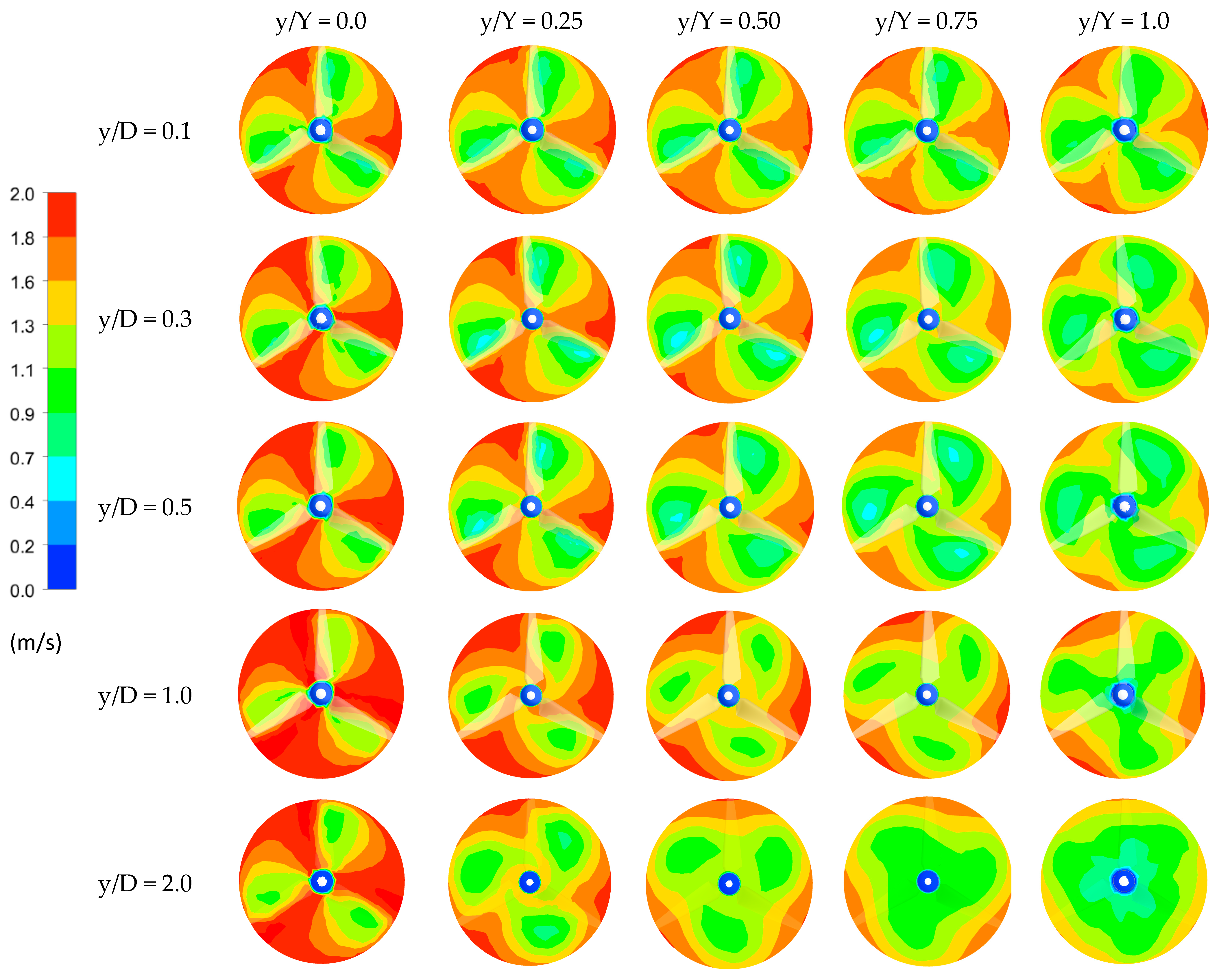 Energies 17 03207 g012 Energies 17 03207 g012