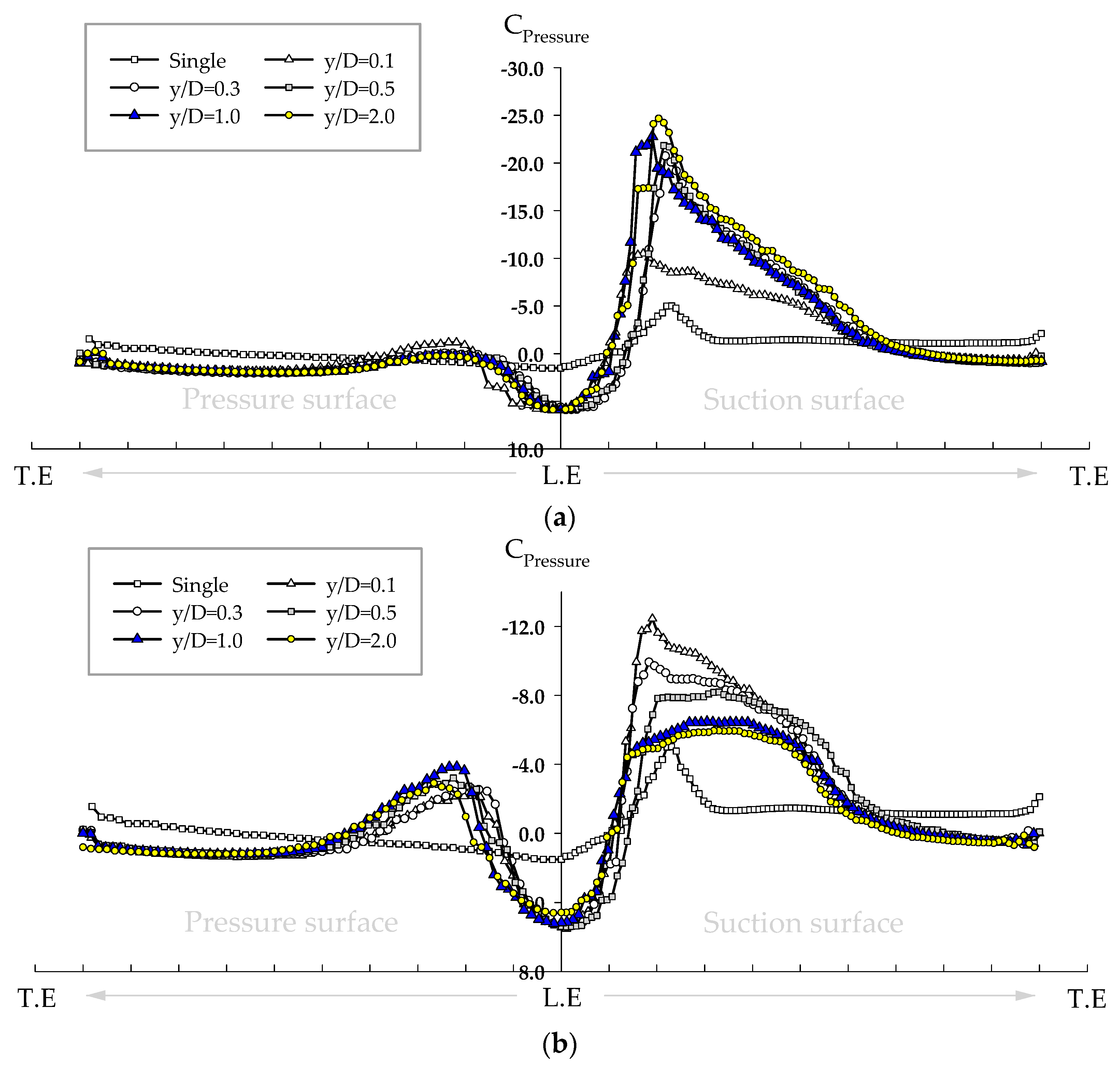 Energies 17 03207 g015 Energies 17 03207 g015