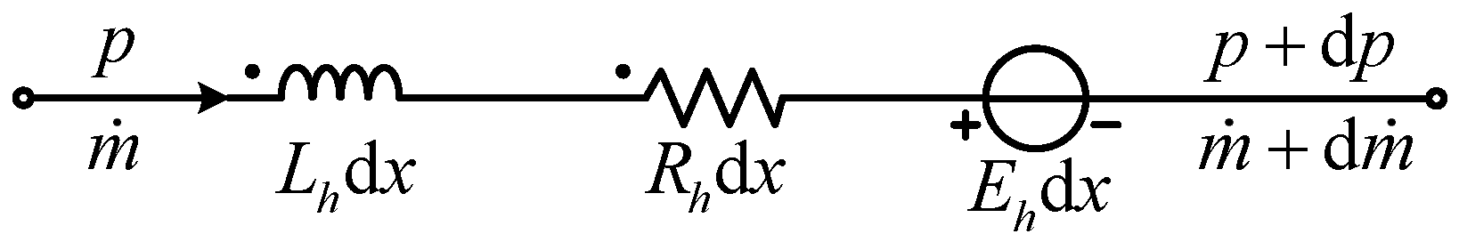 Energies 17 03211 g005