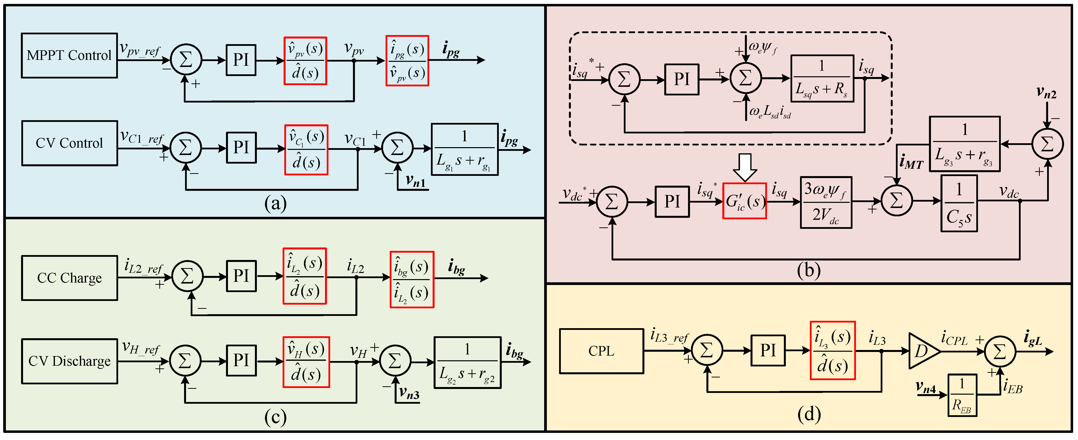 Energies 17 03211 g009