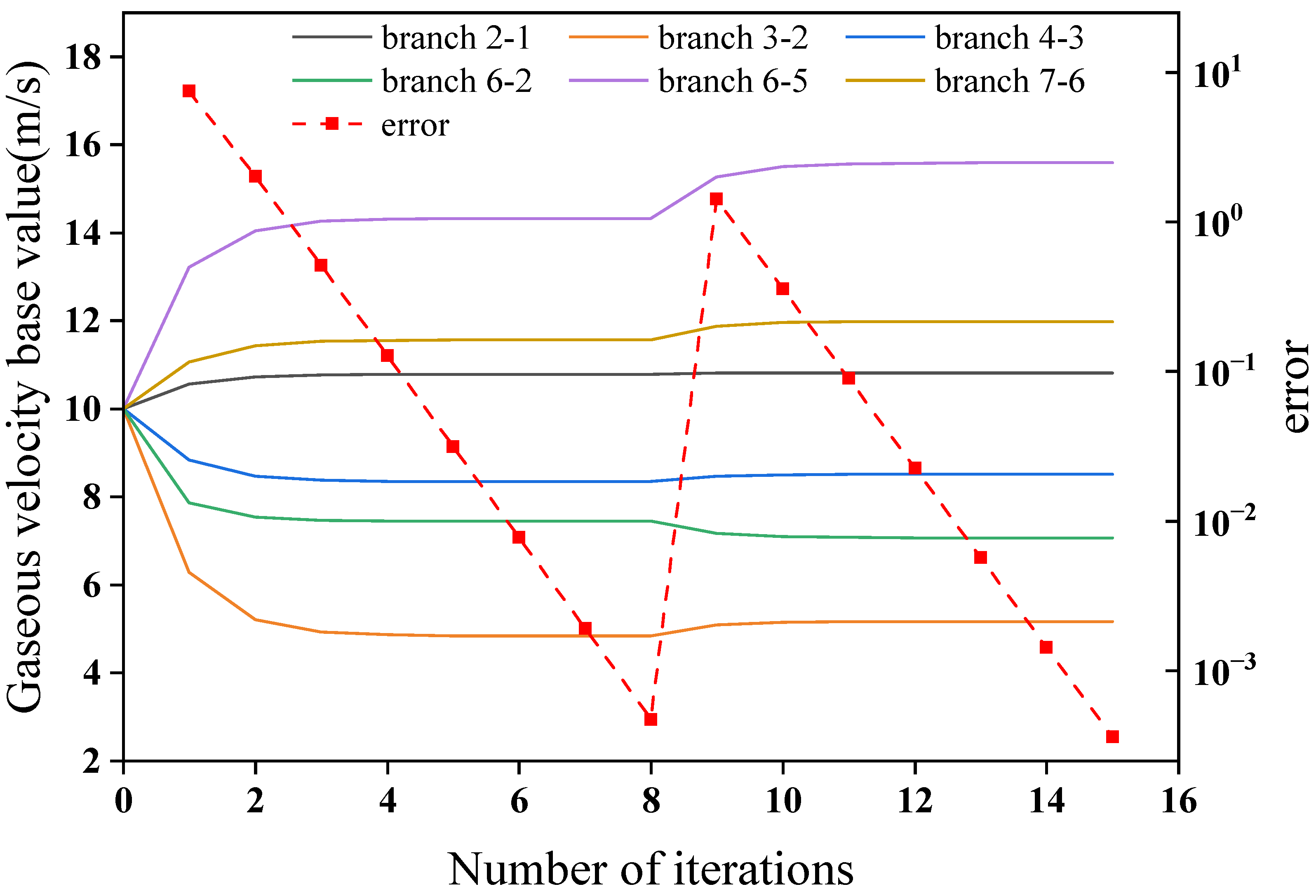 Energies 17 03211 g018