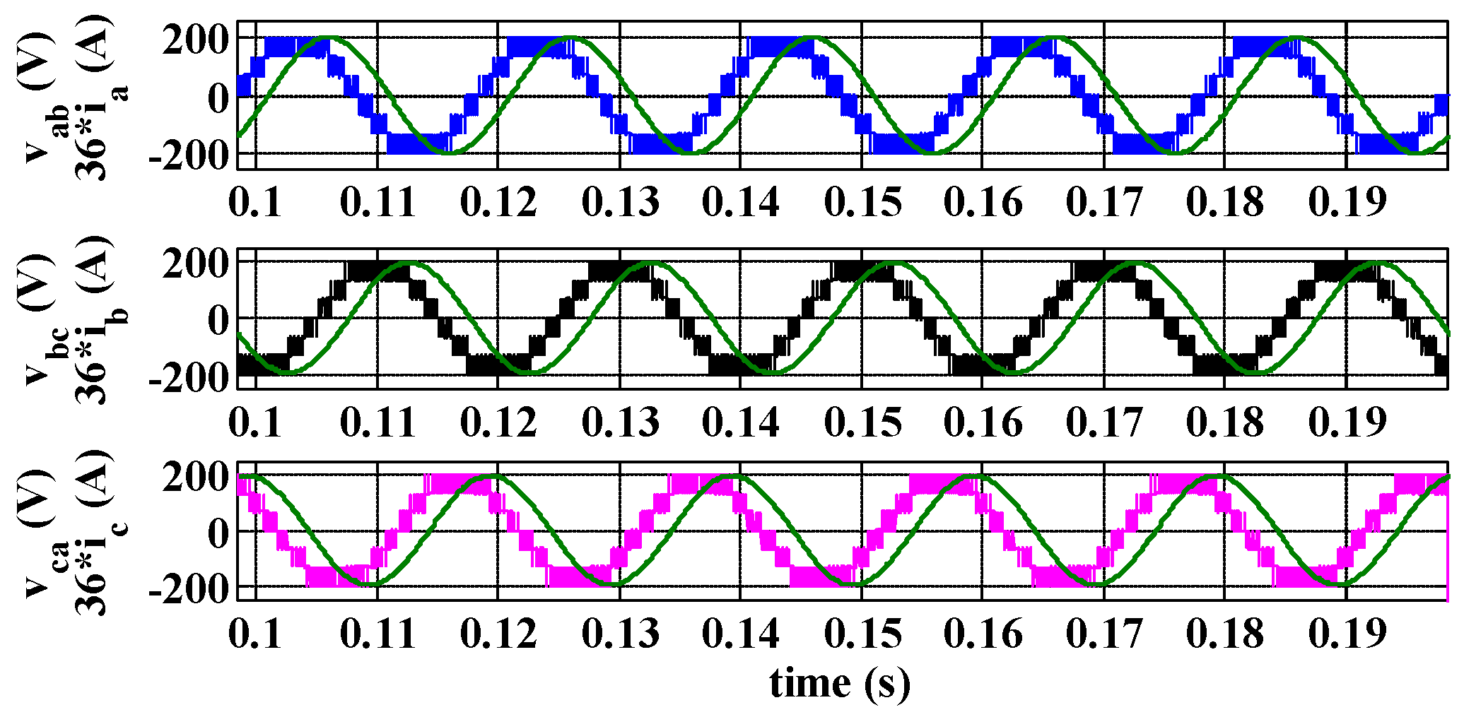 Energies 17 03213 g008