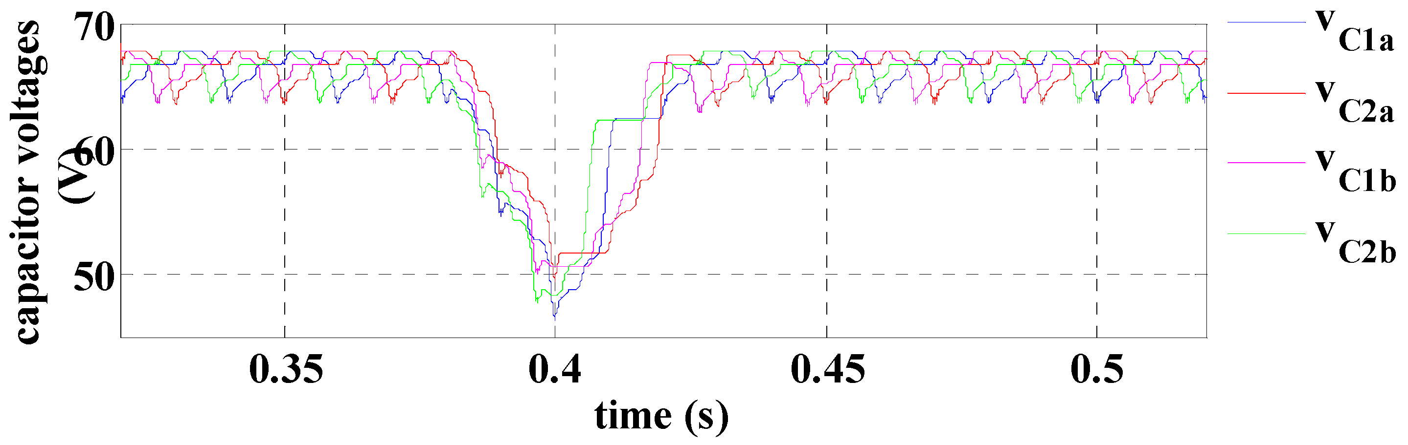 Energies 17 03213 g011