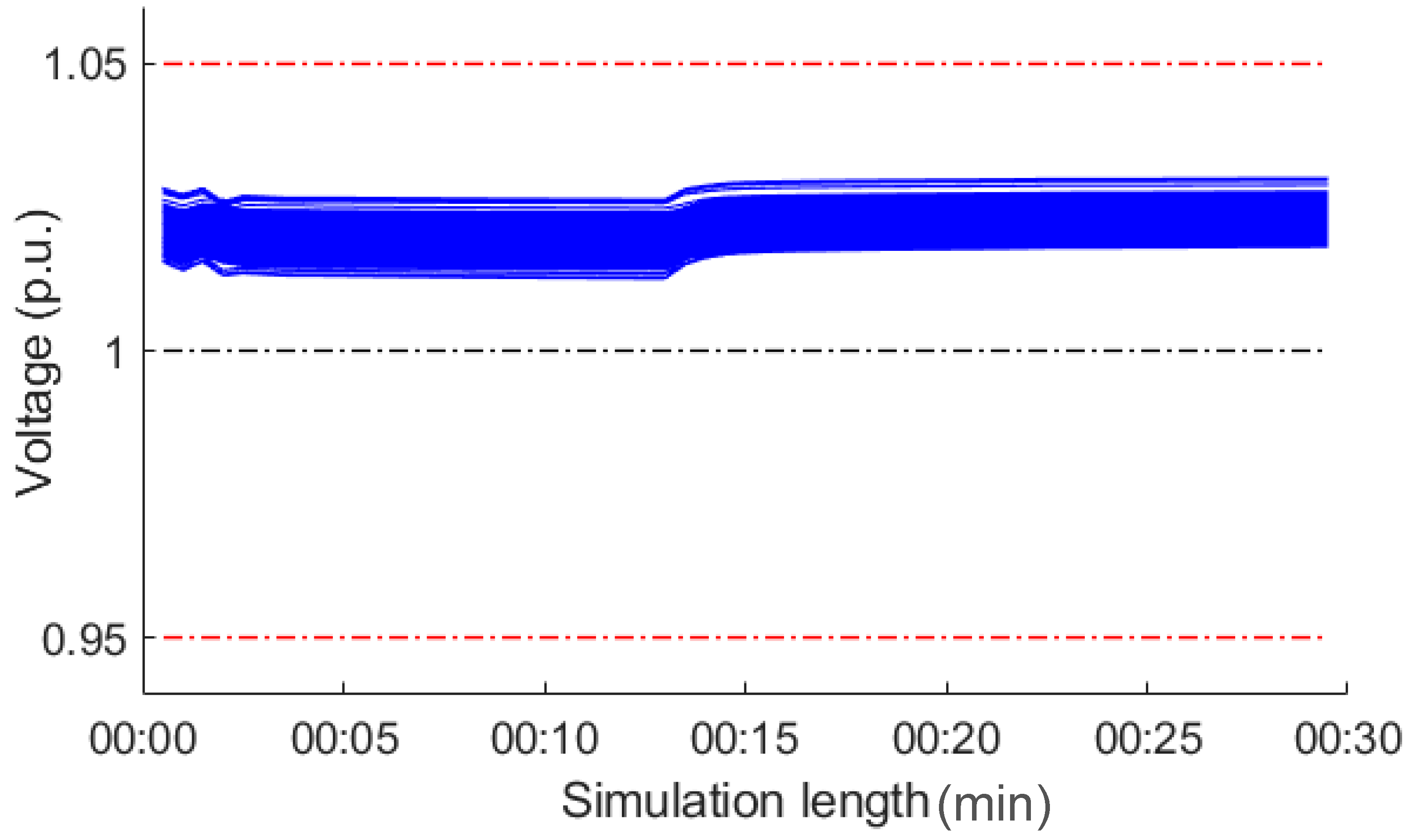 Energies 17 03215 g011