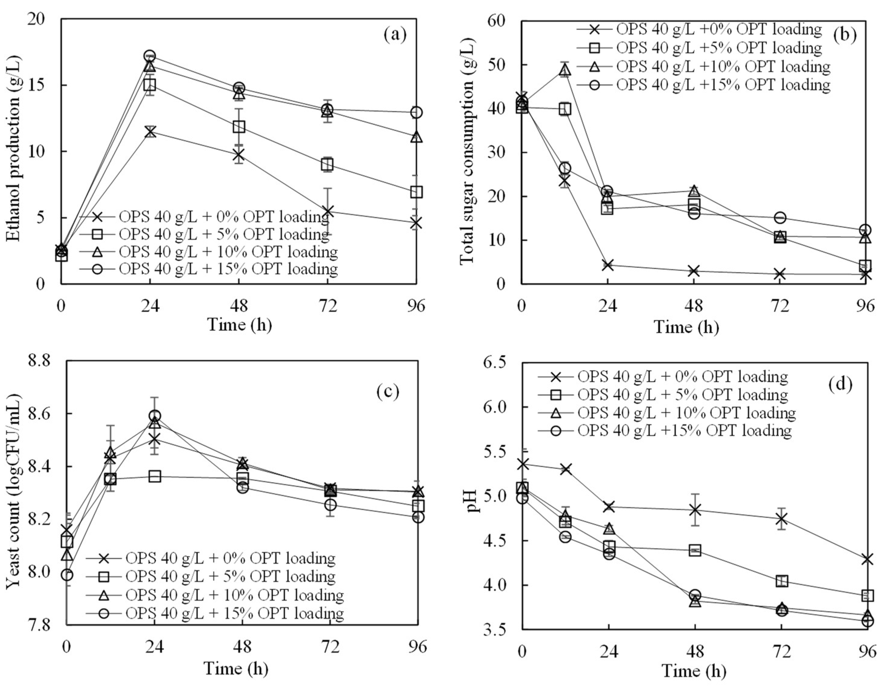 Energies 17 03217 g001