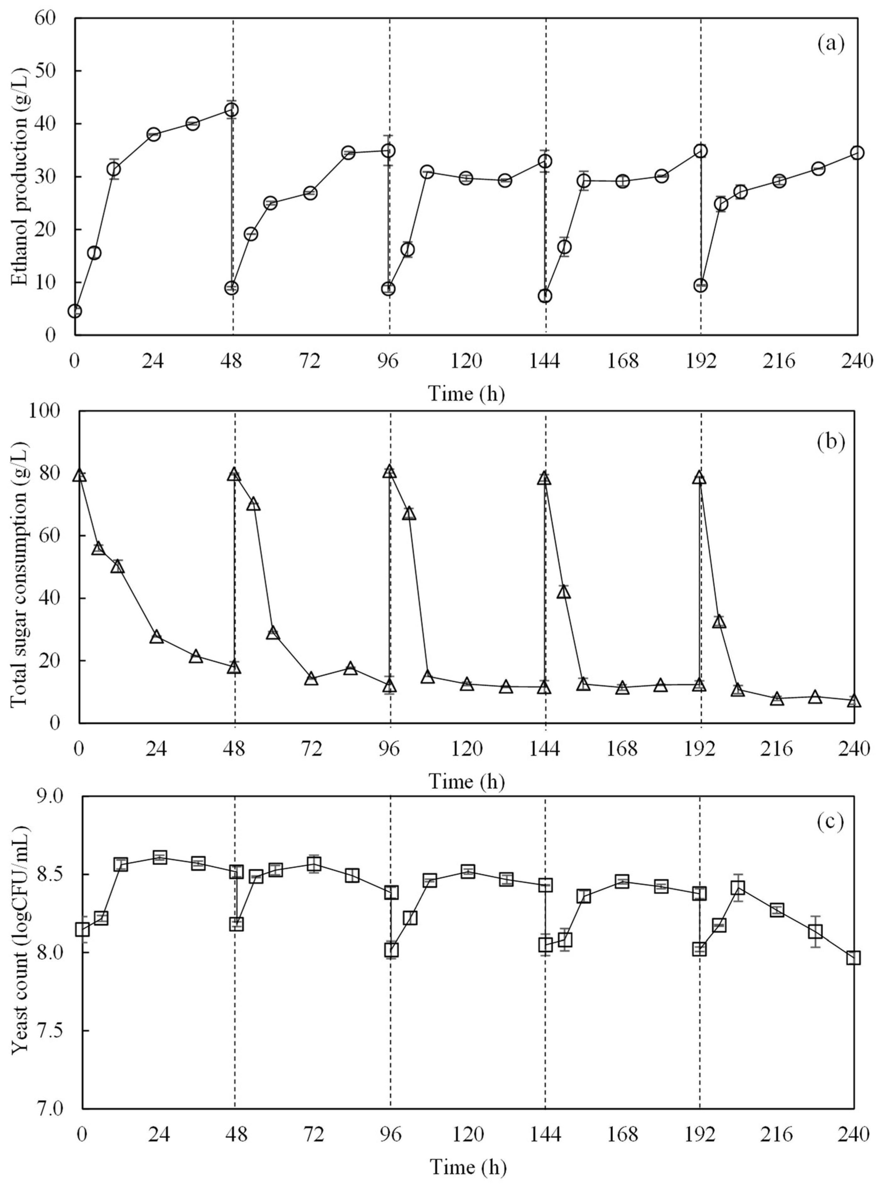 Energies 17 03217 g003
