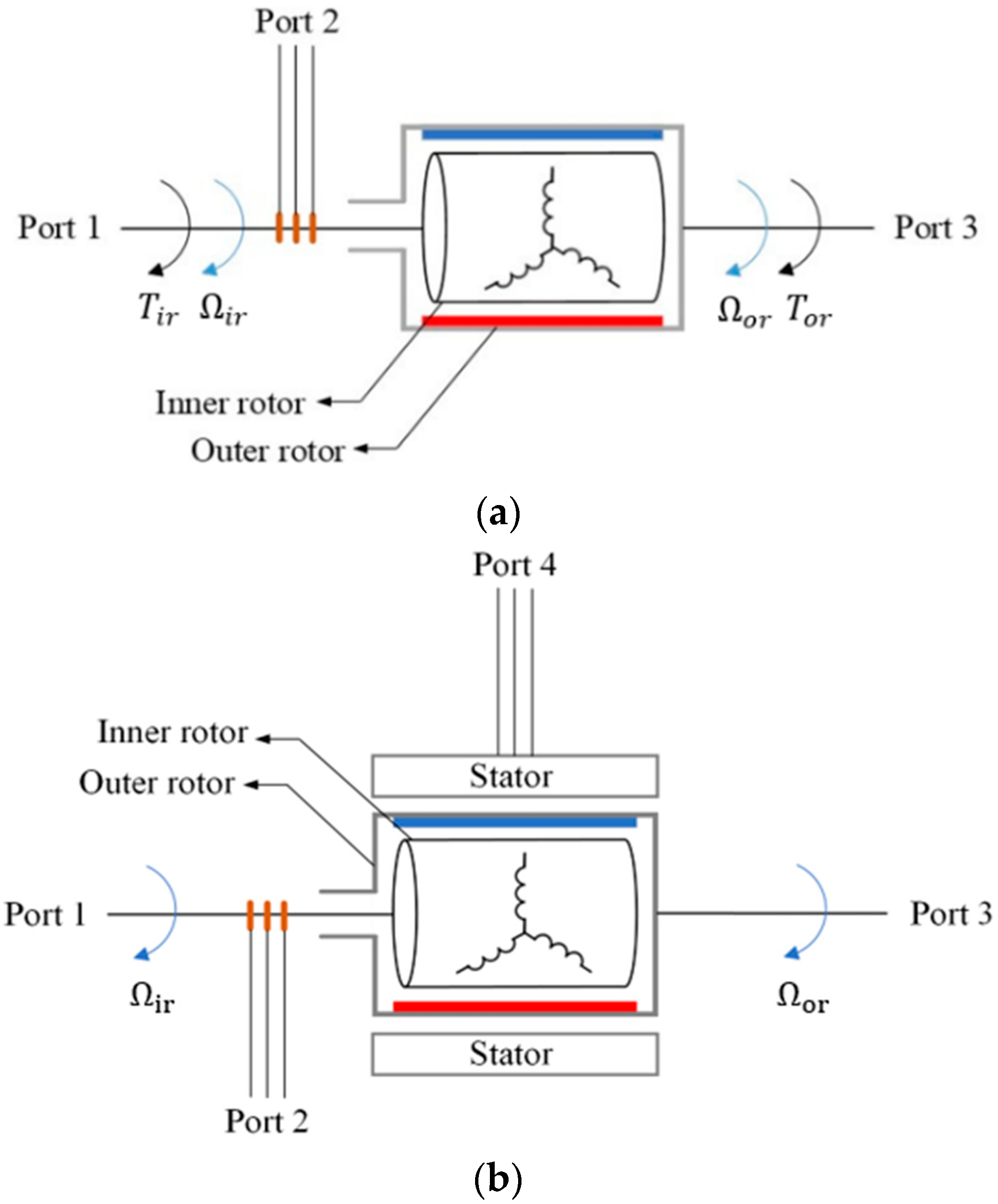 Energies 17 03218 g002